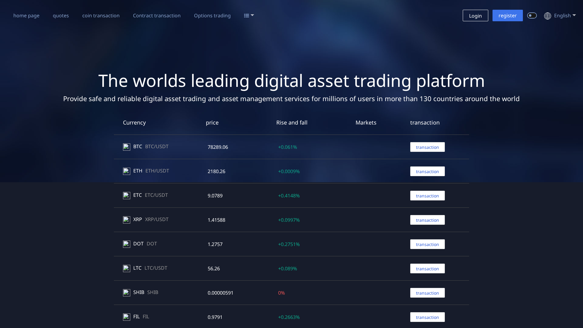 Screenshot of coinvestinc.vip