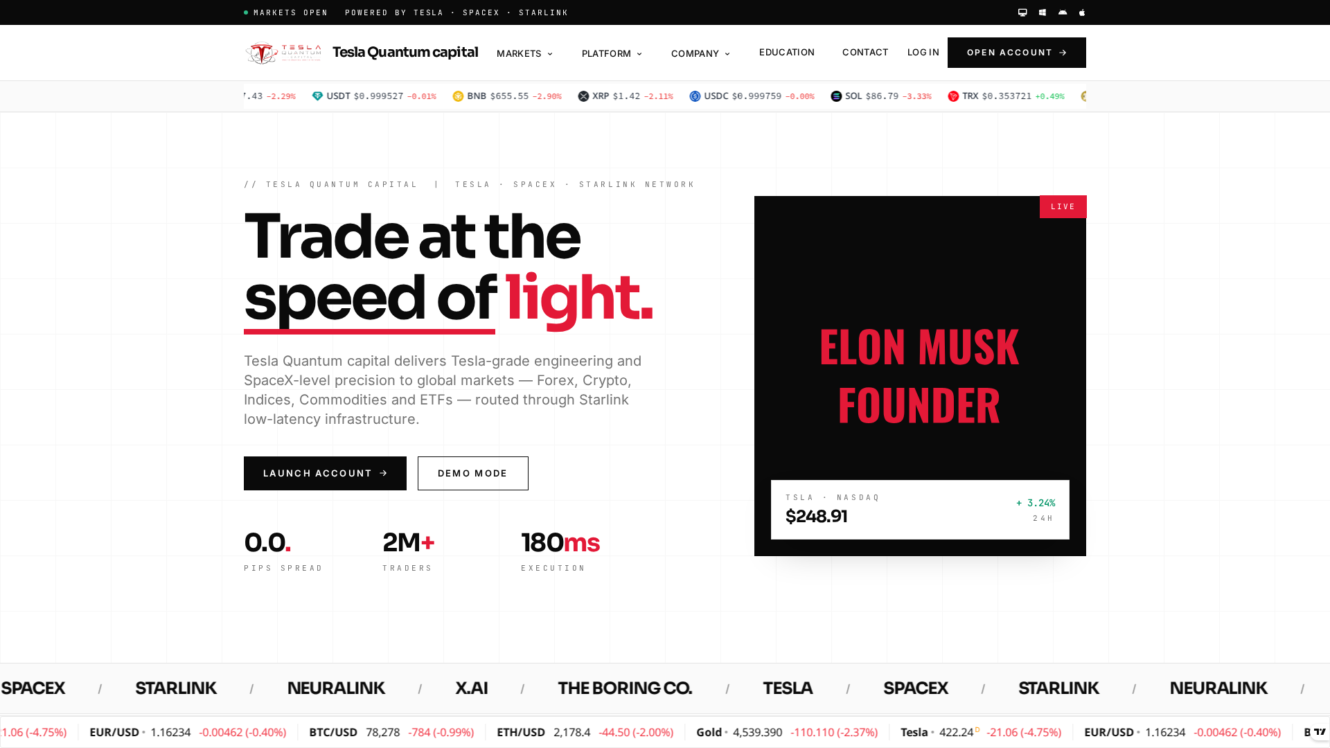 Screenshot of teslaquantumcapitals.com
