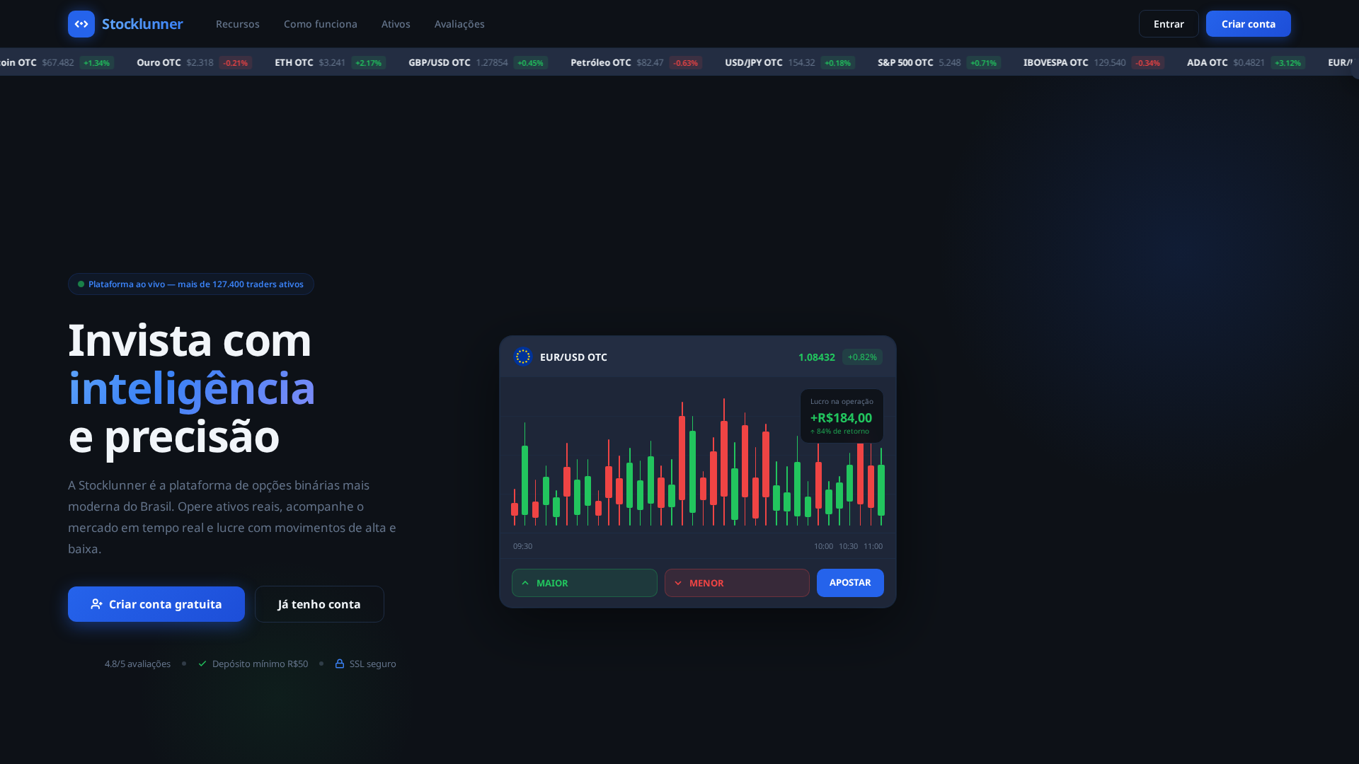 Screenshot of stocklunner.com