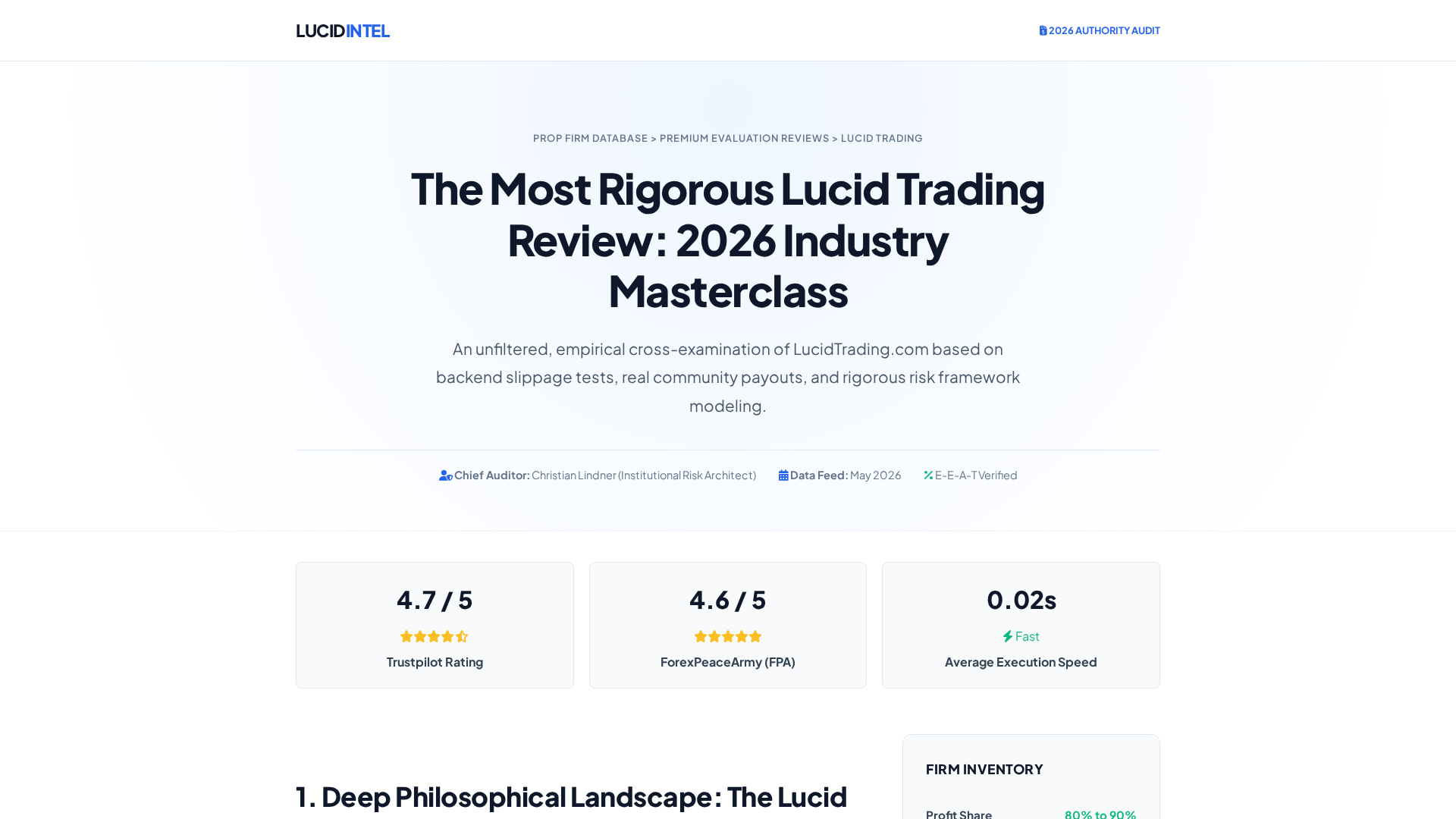 Screenshot of lucidtrading.us