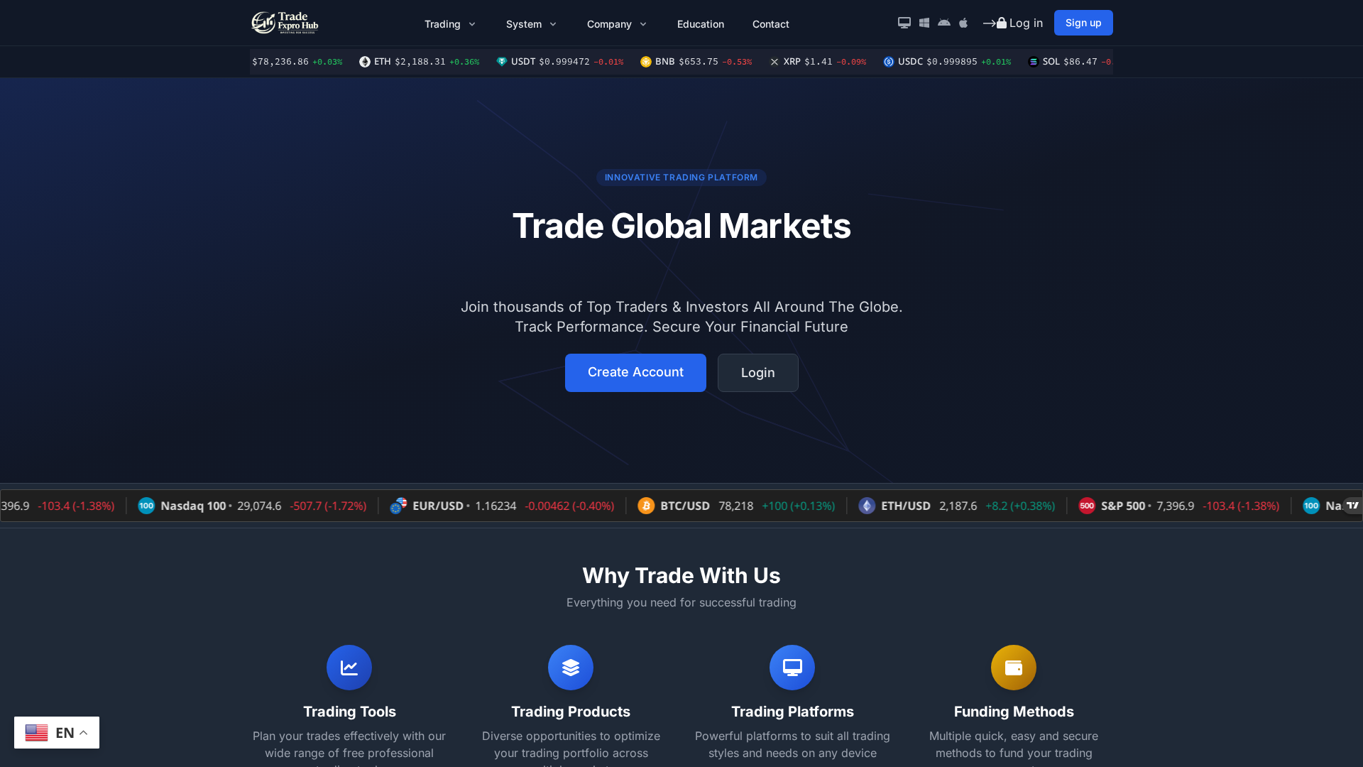 Screenshot of tradefxprohub.com
