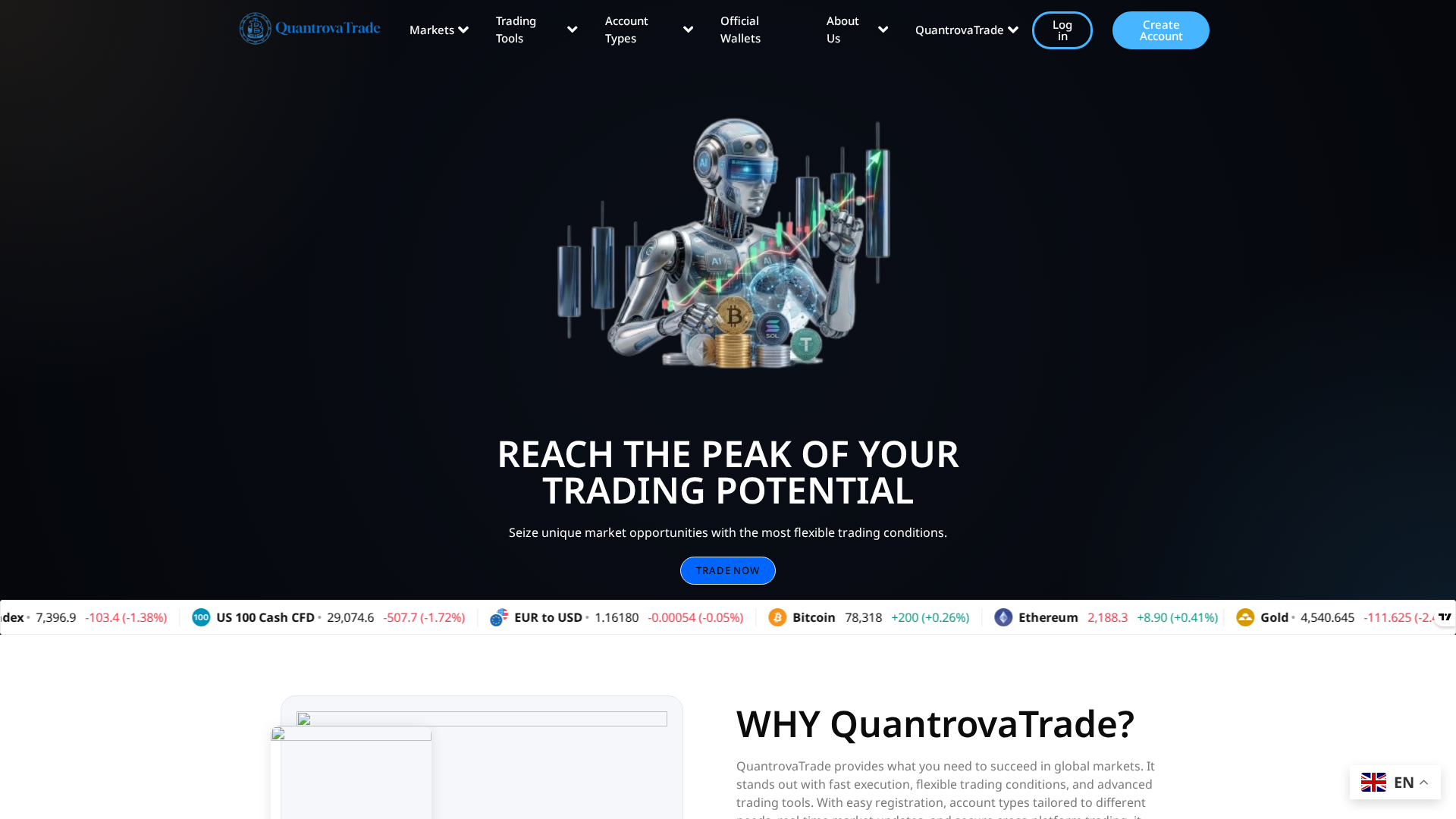 Screenshot of quantrovatrade.com