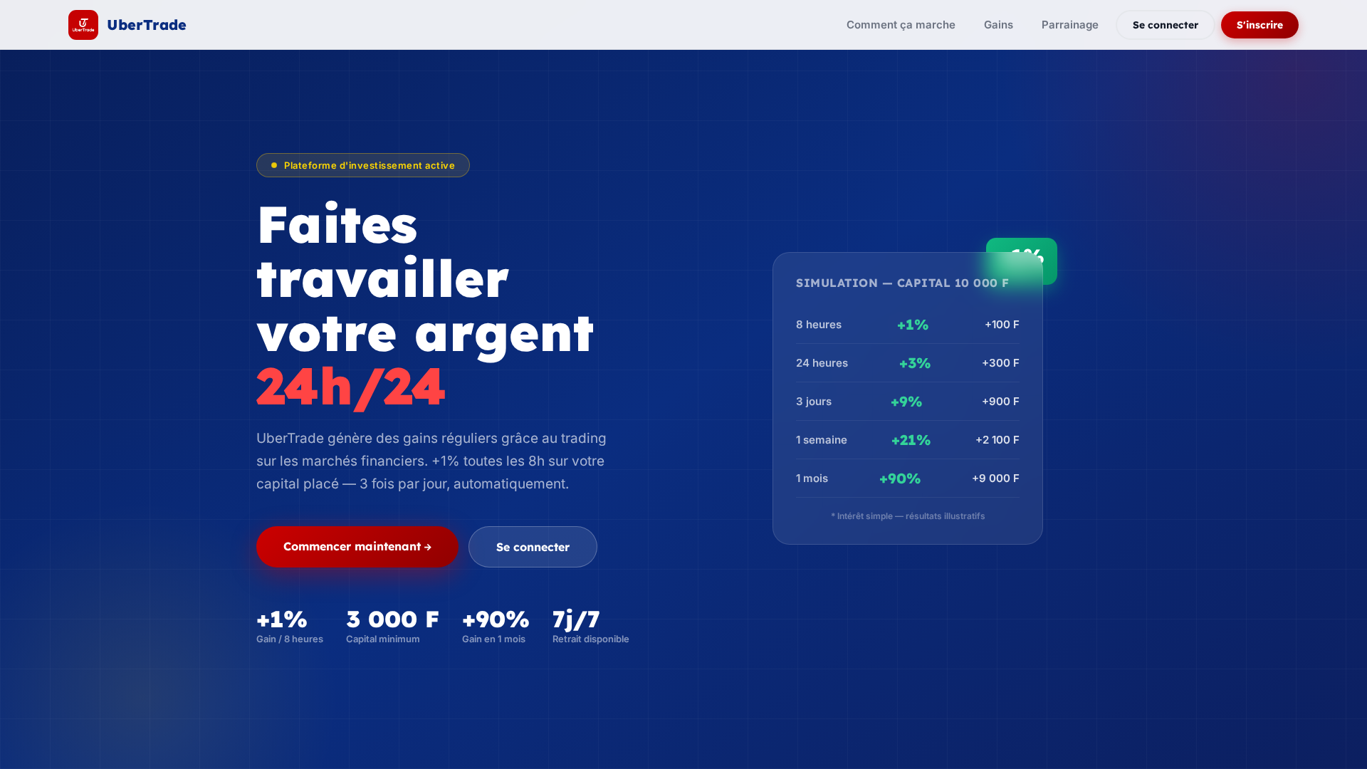 Screenshot of ubertrade.me