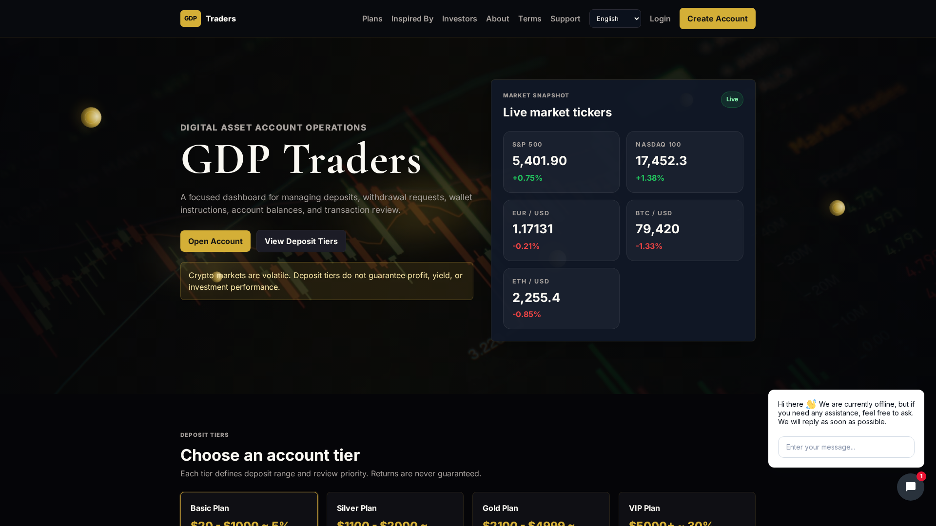 Screenshot of gdptraders.live
