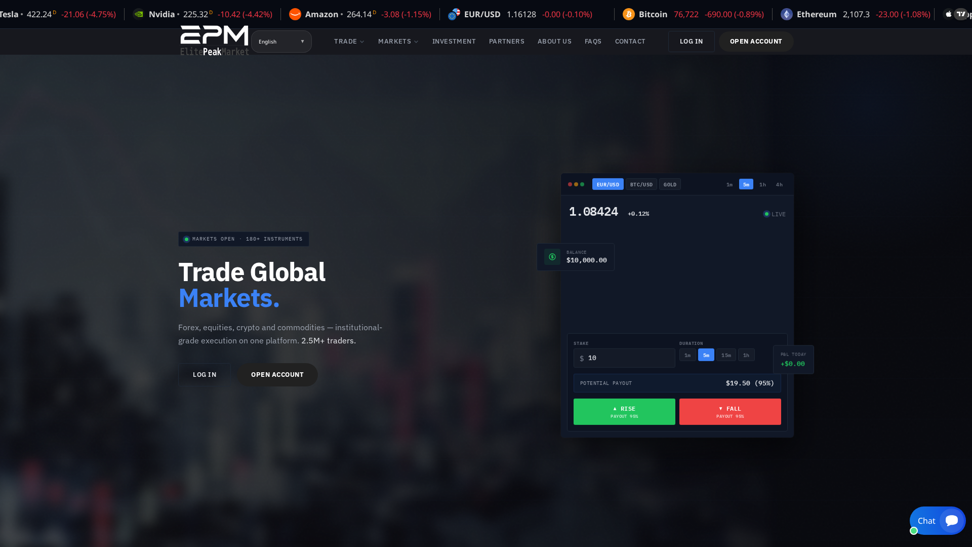 Screenshot of elitepeakmarket.com