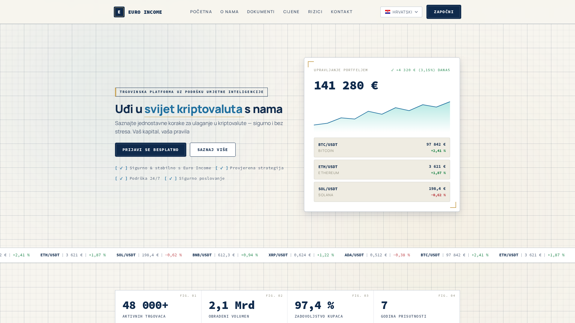 Screenshot of euroincometrade.com