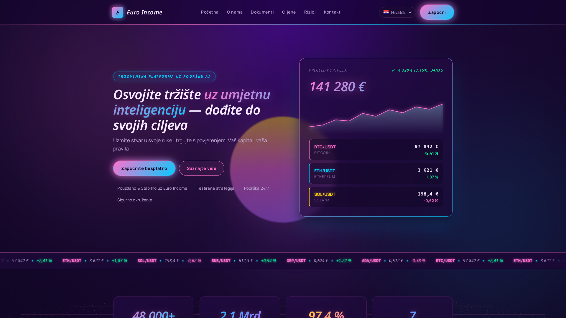 Screenshot of euroincome.capital