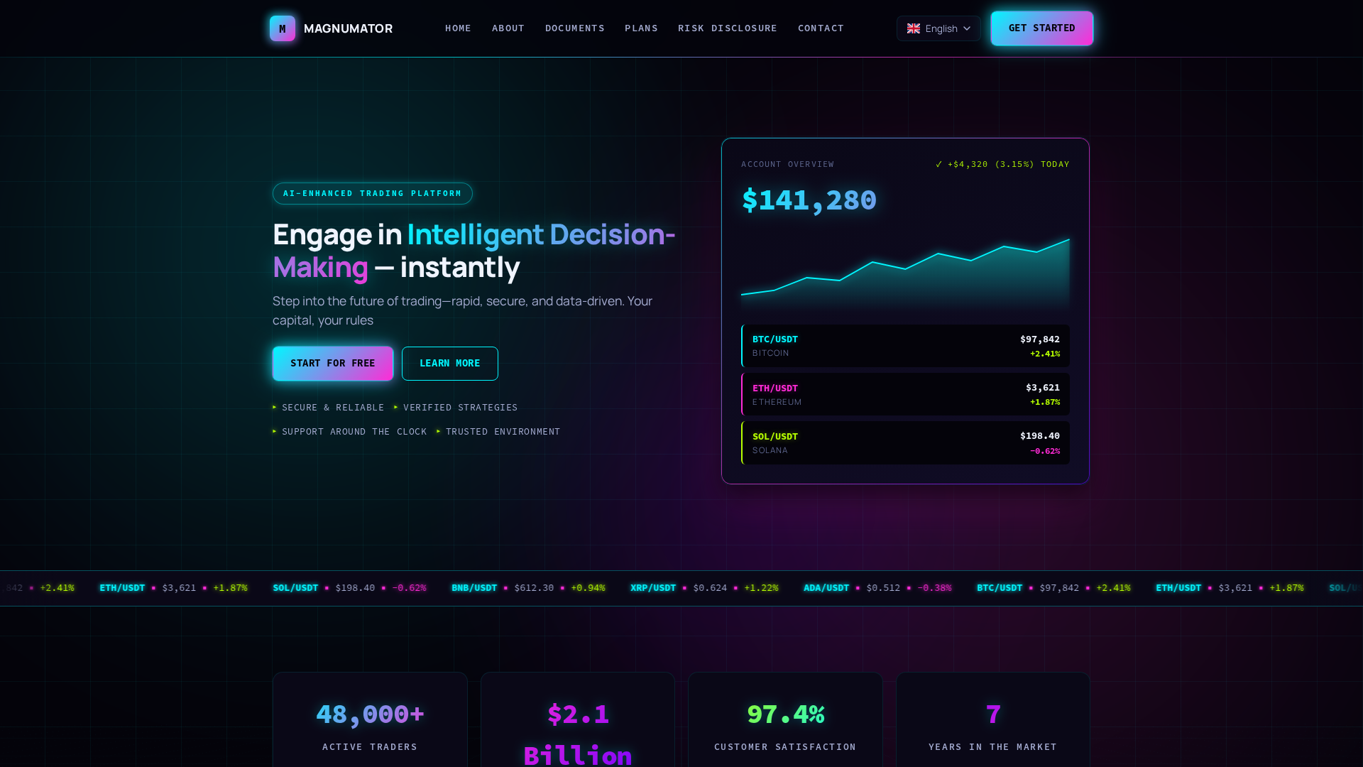 Screenshot of magnumatortrade.com