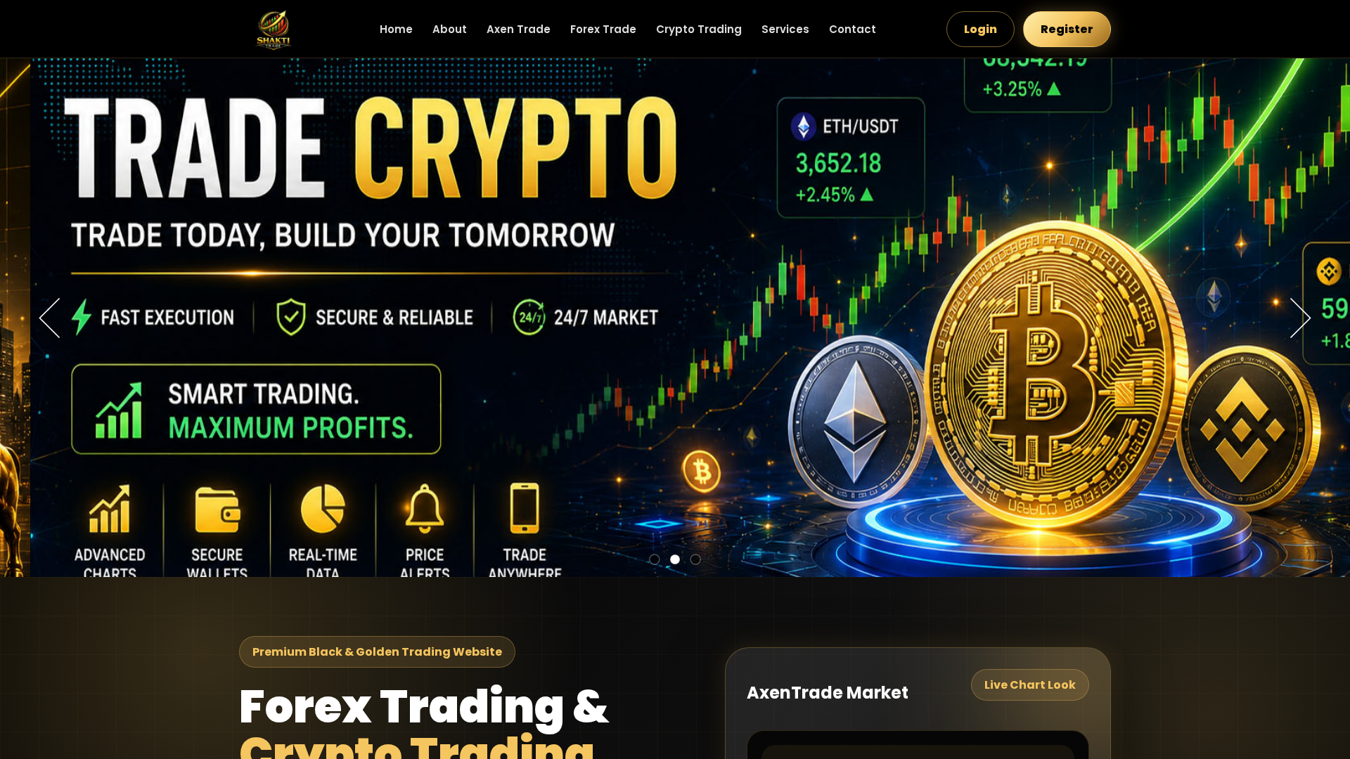Screenshot of shaktitrade.live