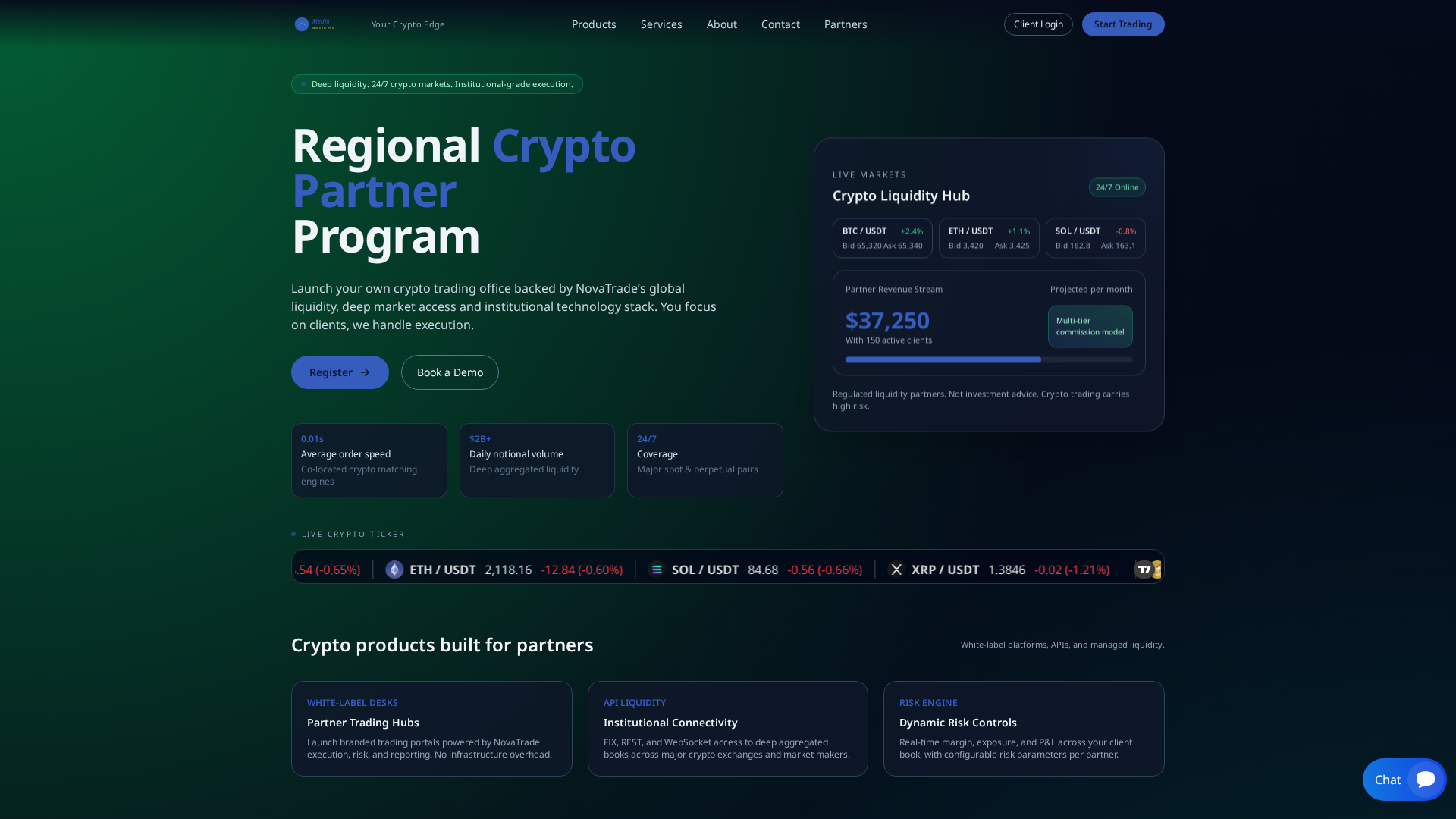 Screenshot of mediamarketspro.com