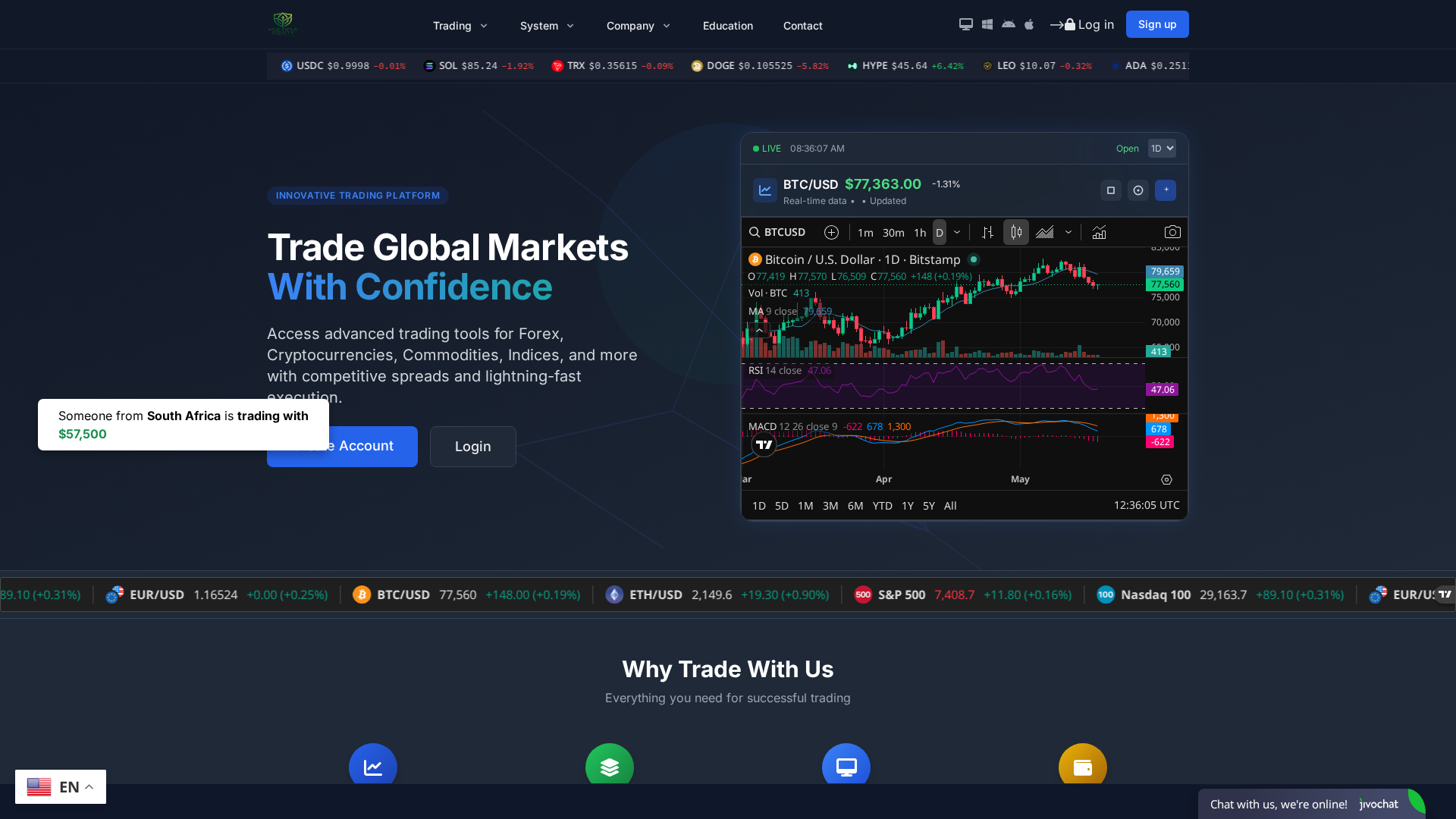 Screenshot of multipleequity247.top
