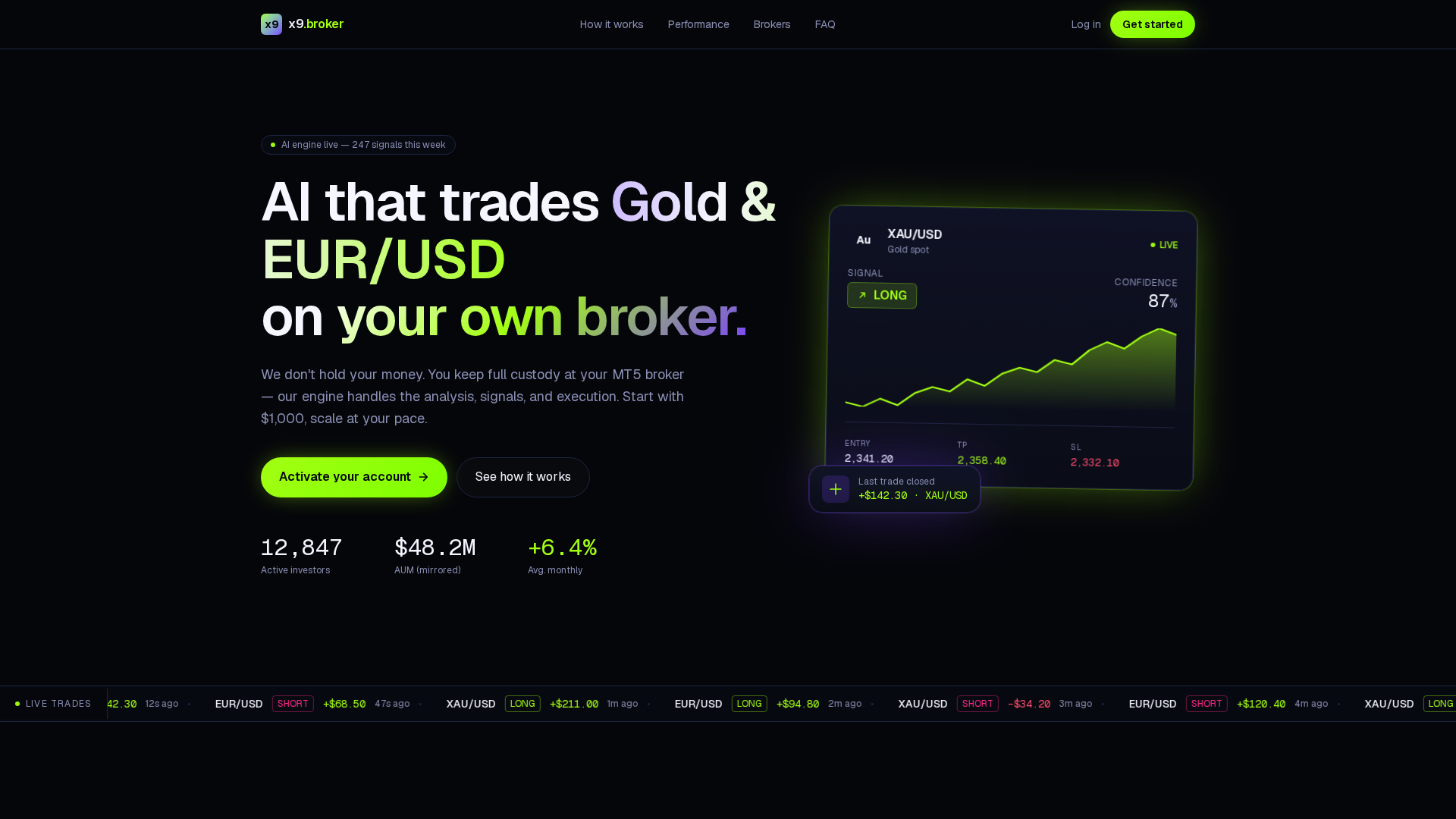 Screenshot of x9.broker