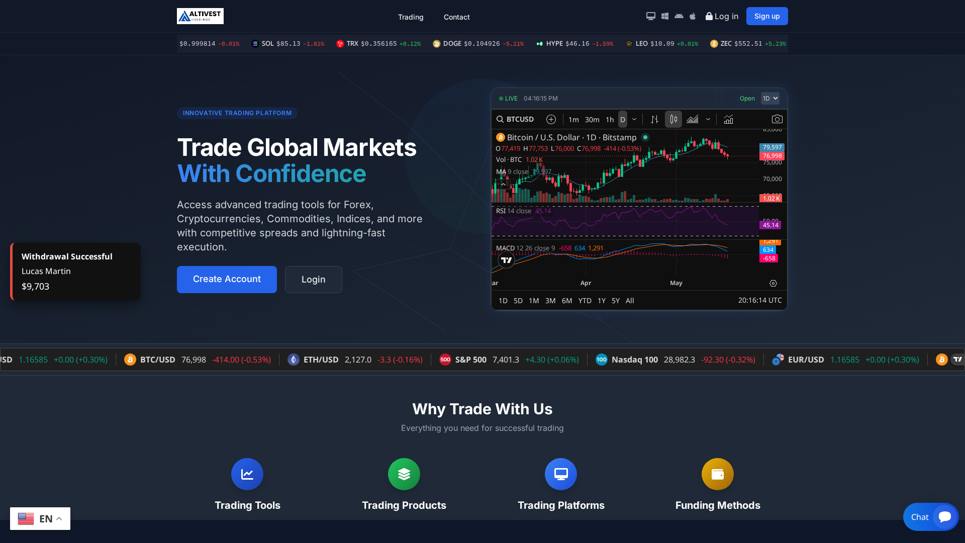 Screenshot of altivestholdings.com