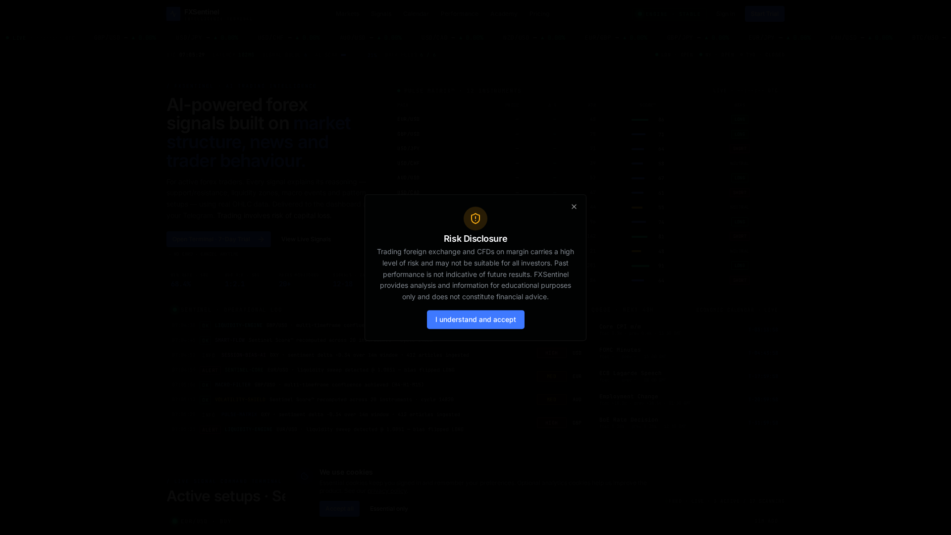 Screenshot of fxsentinel.today