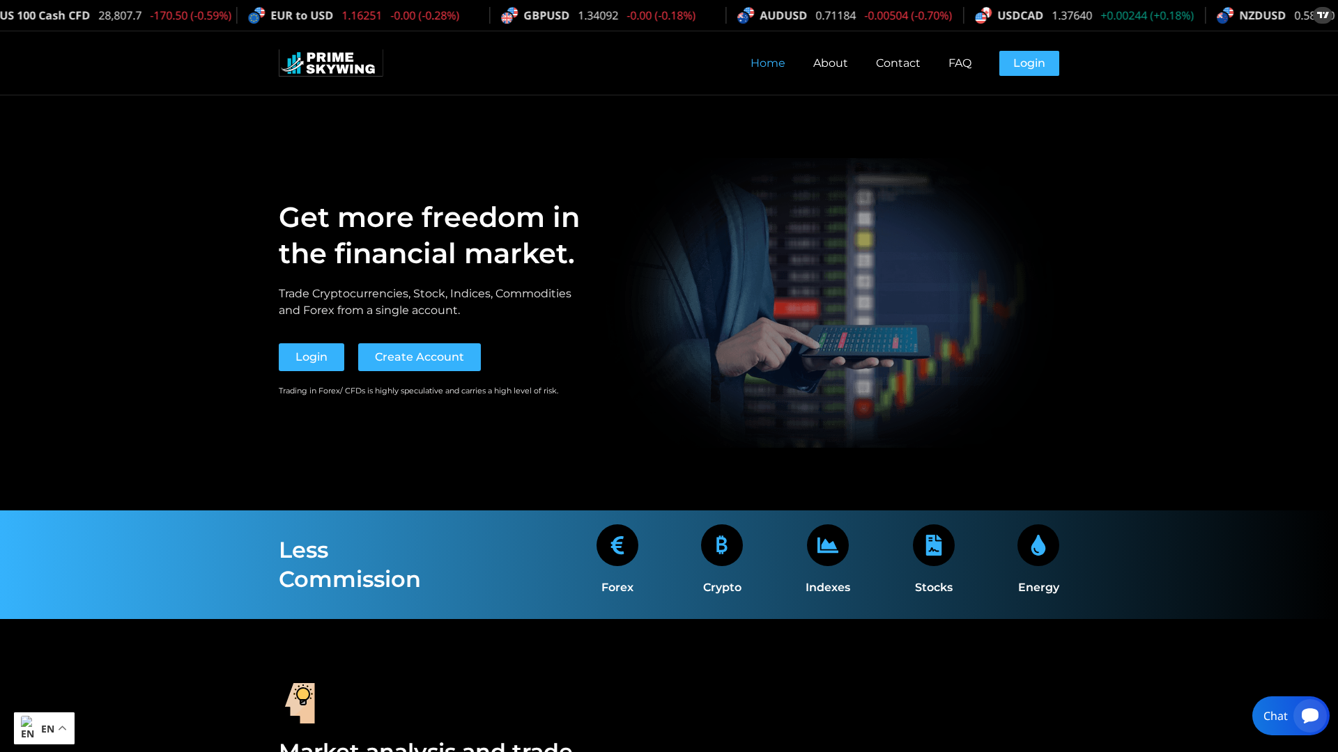 Screenshot of primeskywing.com