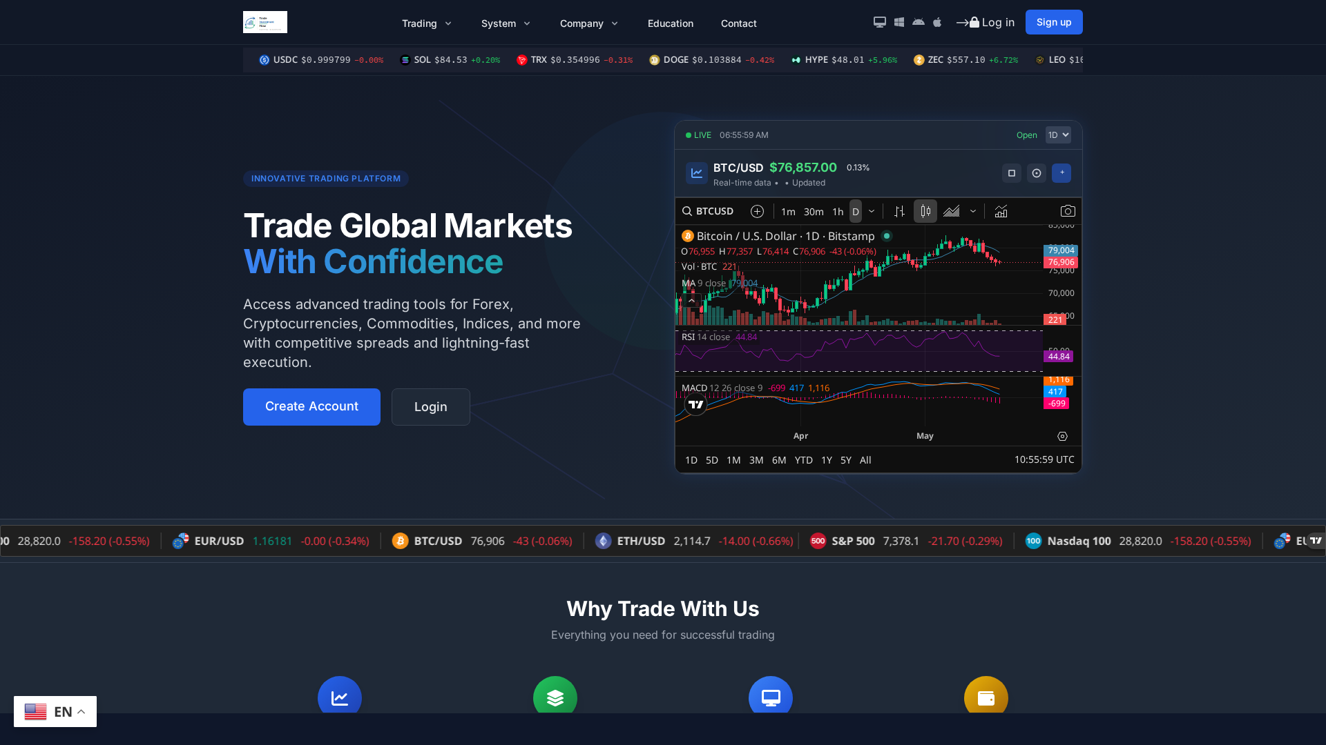 Screenshot of tradevestflow.cc
