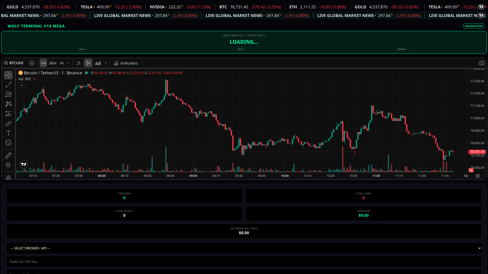 Screenshot of wolfautotradeultra.website