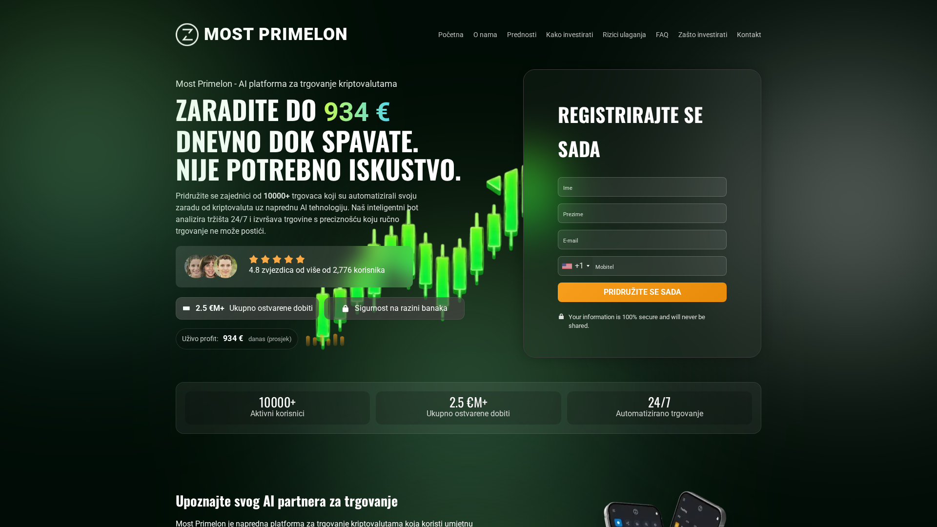 Screenshot of most-primelon.net