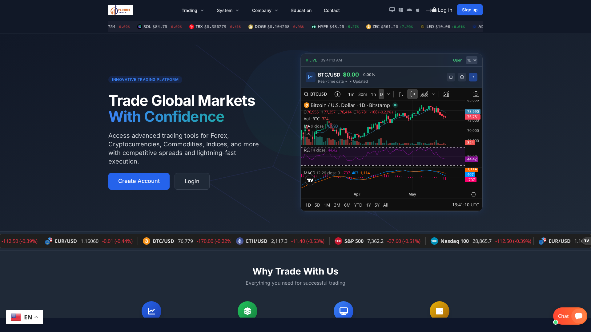 Screenshot of zencrestfunds.org
