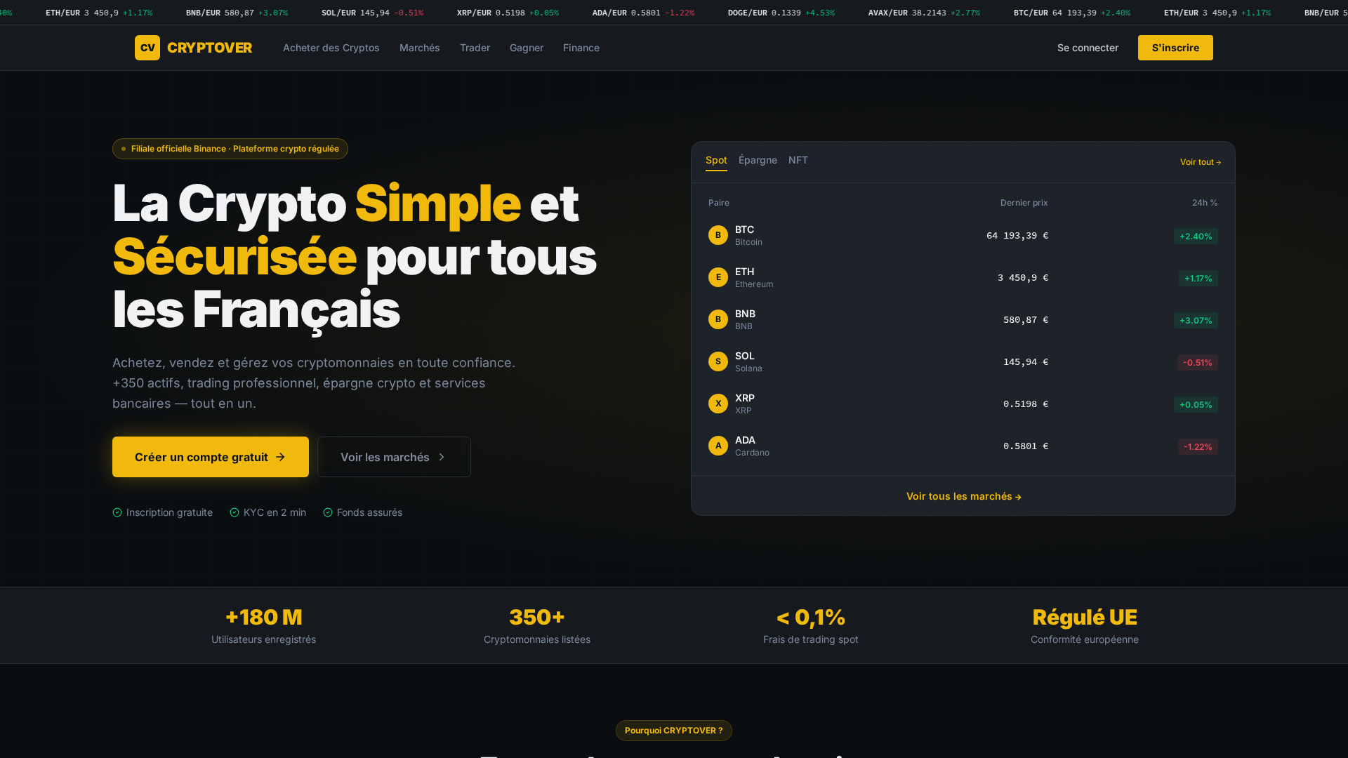 Screenshot of cryptover.org