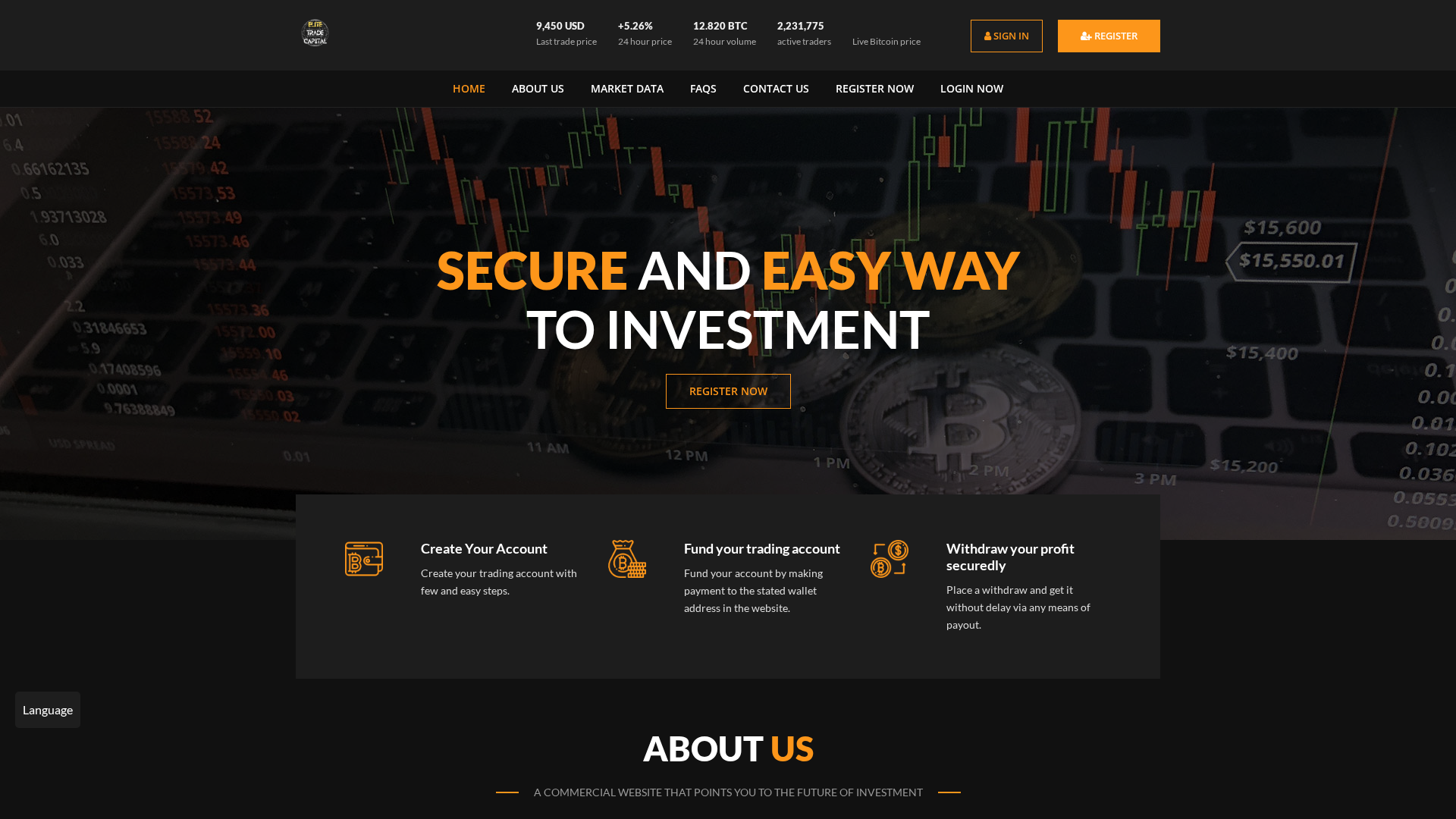 Screenshot of elitetradescapital.com