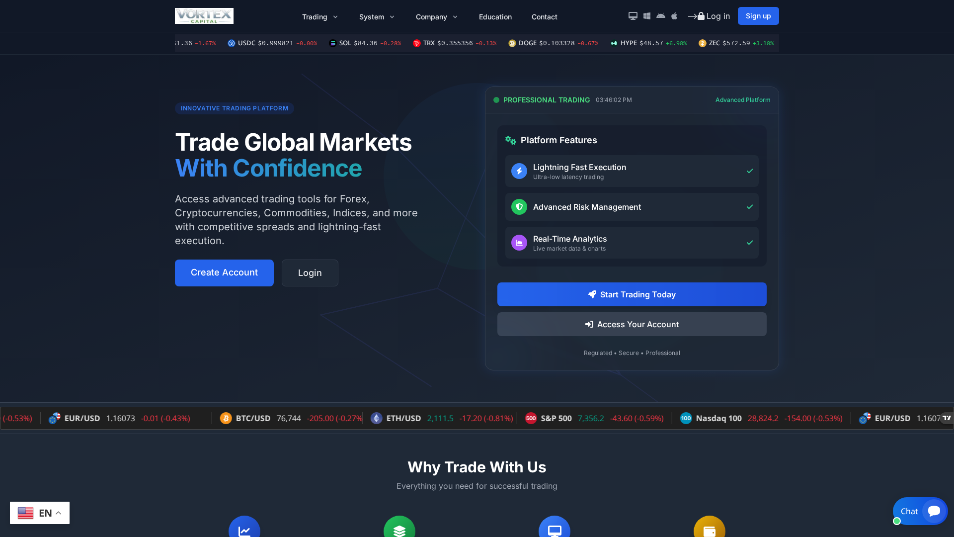 Screenshot of vortex-capital.pro