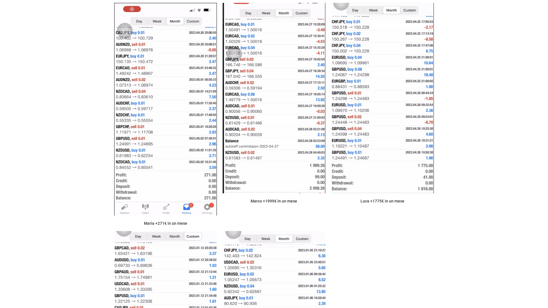 Screenshot of investingworld.org