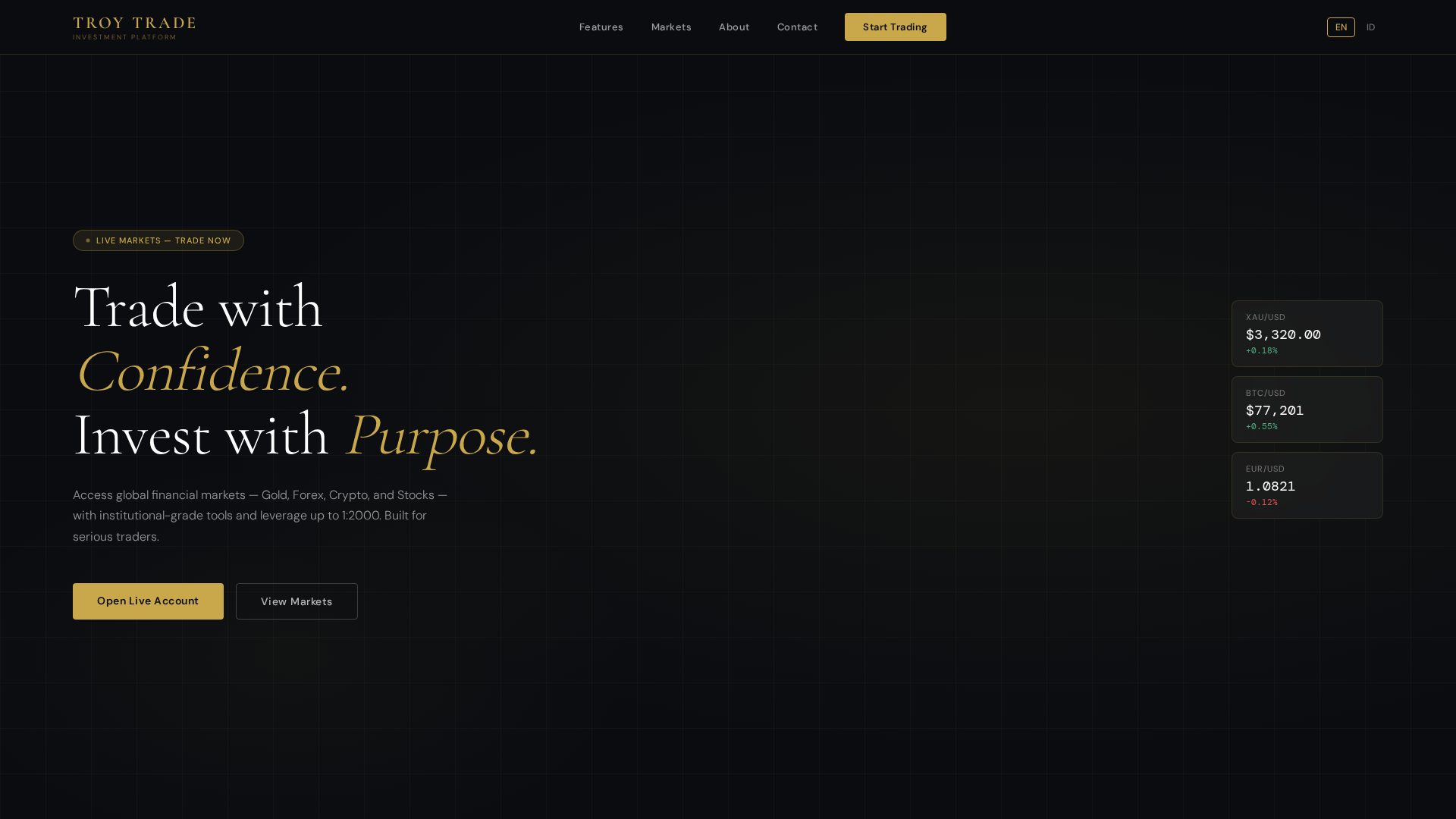 Screenshot of troytradeinvestment.com