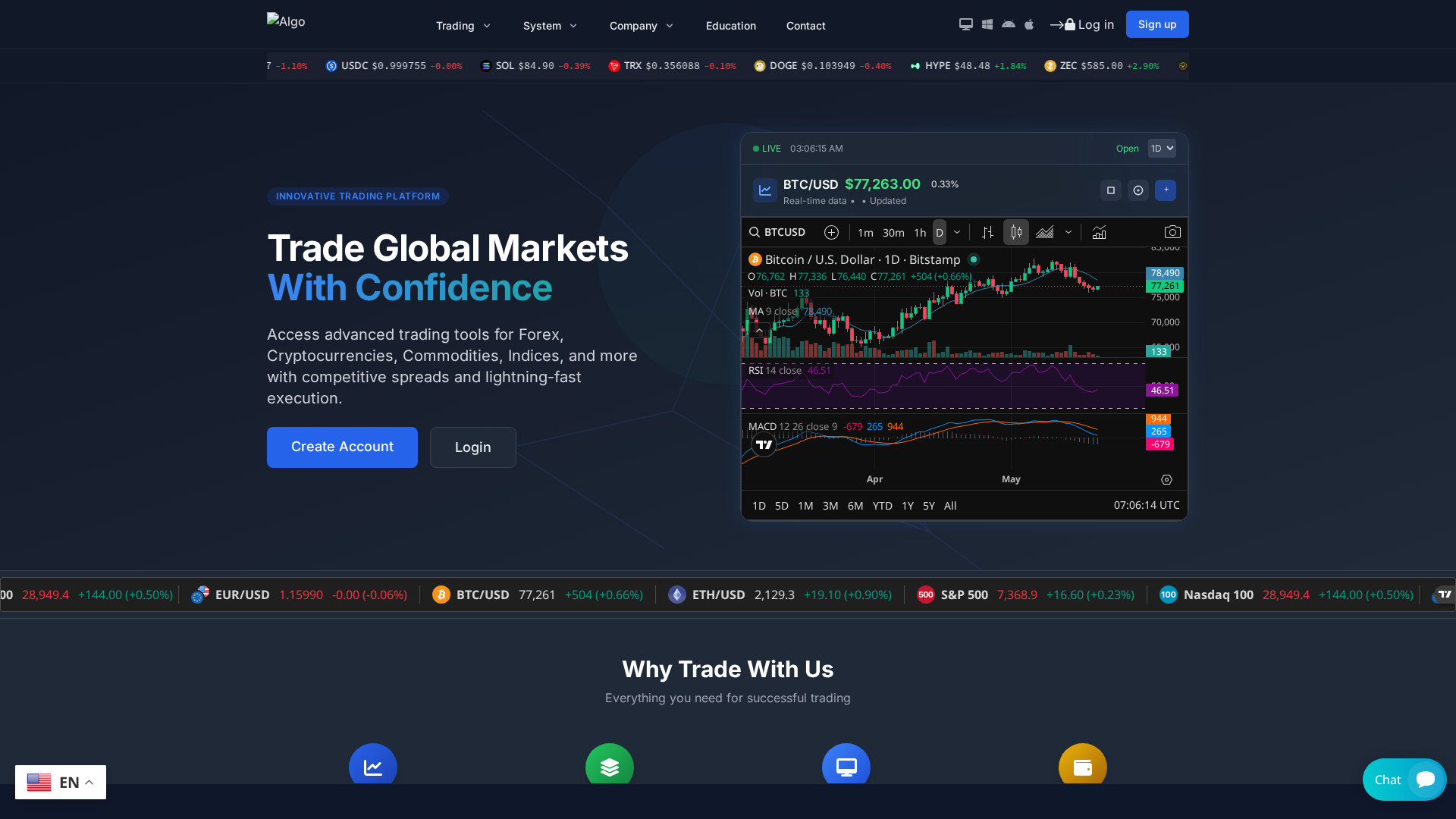 Screenshot of tradeunityfx.xyz