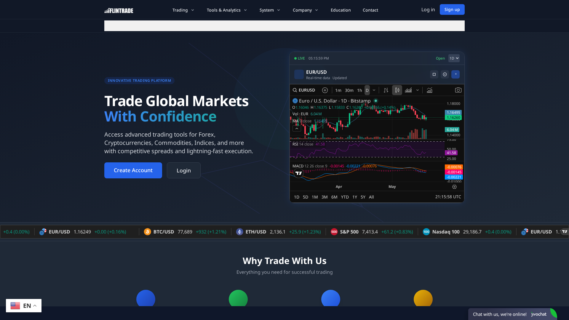 Screenshot of truthtrade.site
