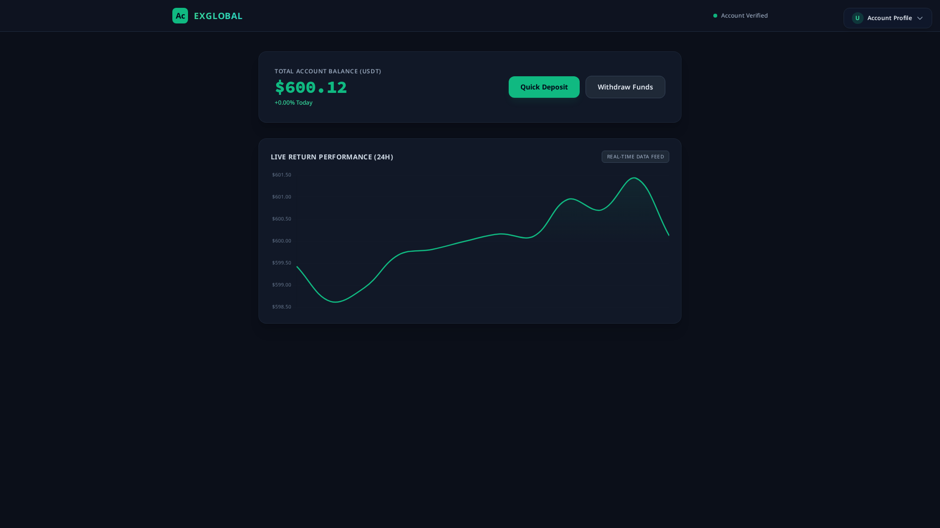 Screenshot of apextradeassist.duckdns.org