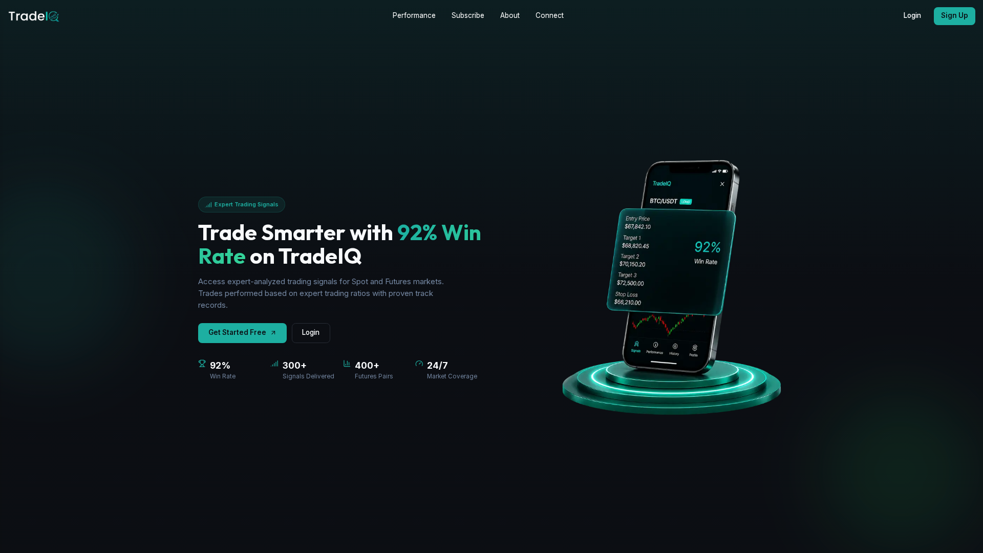 Screenshot of tradeiq.exchange