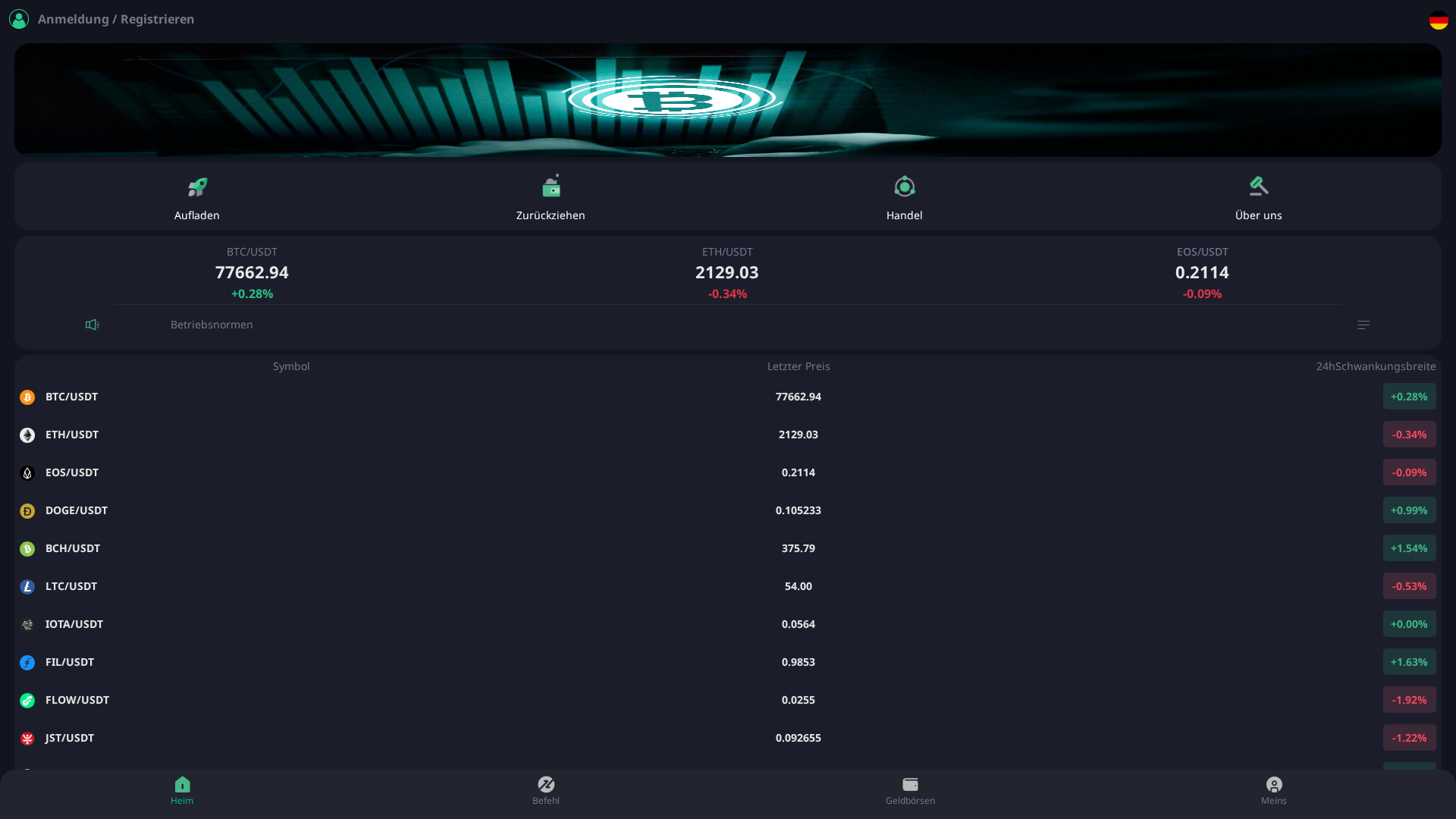 Screenshot of nycoincdn.com