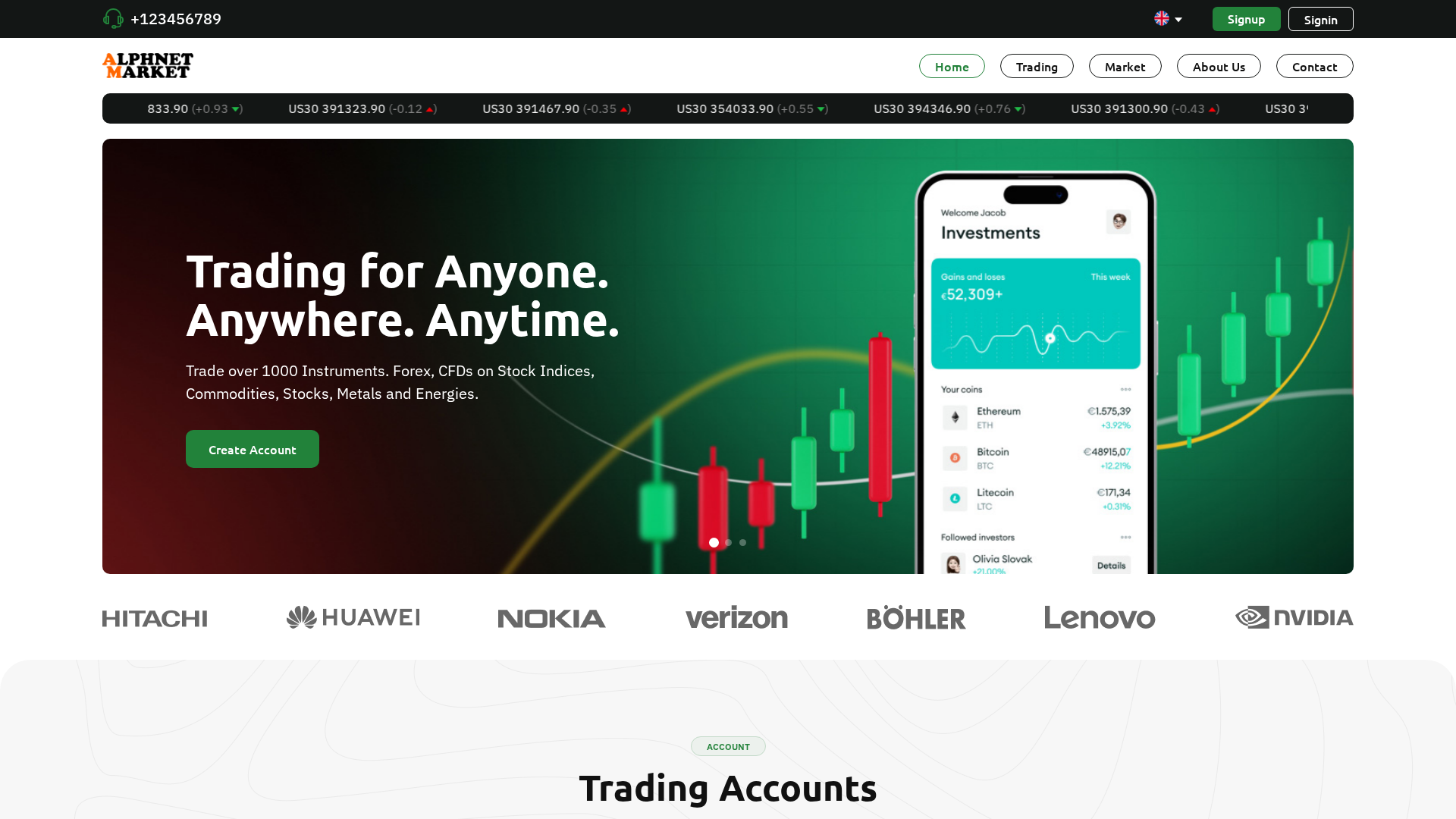 Screenshot of alphanetmarket.online