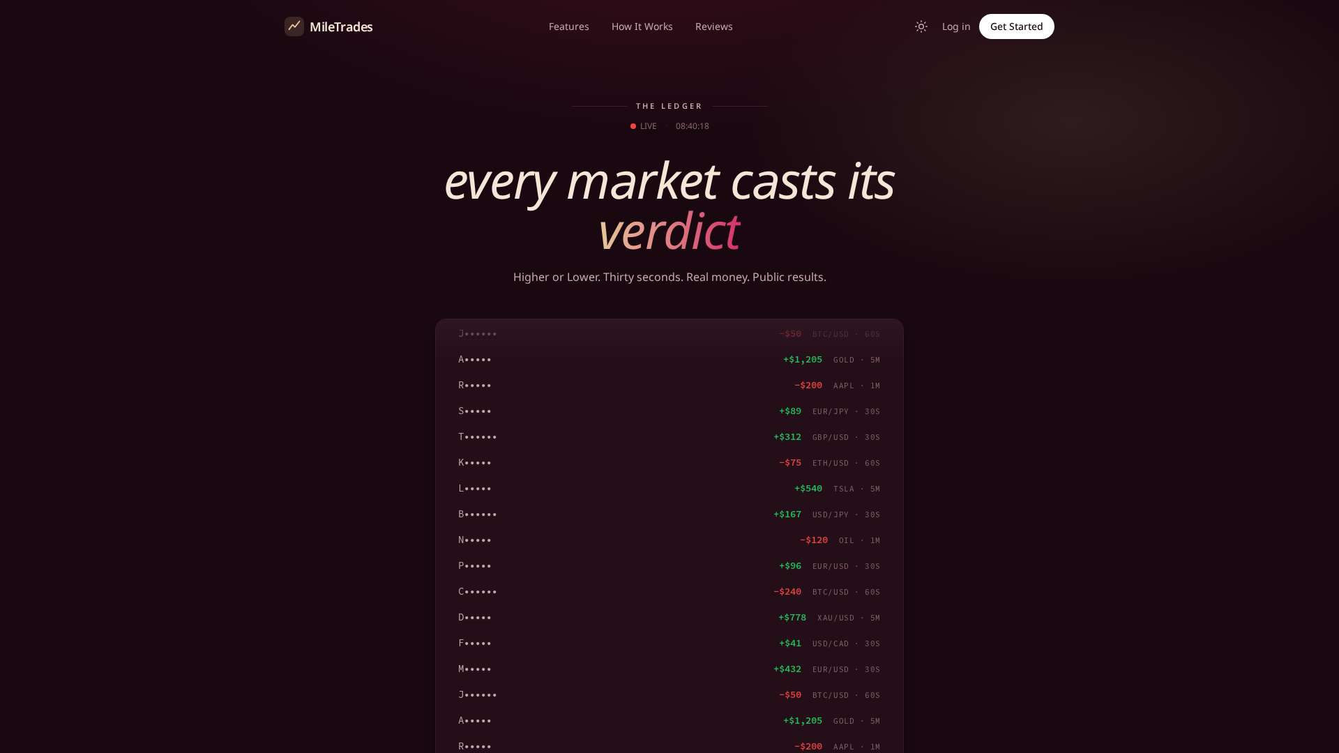 Screenshot of miletrades.site