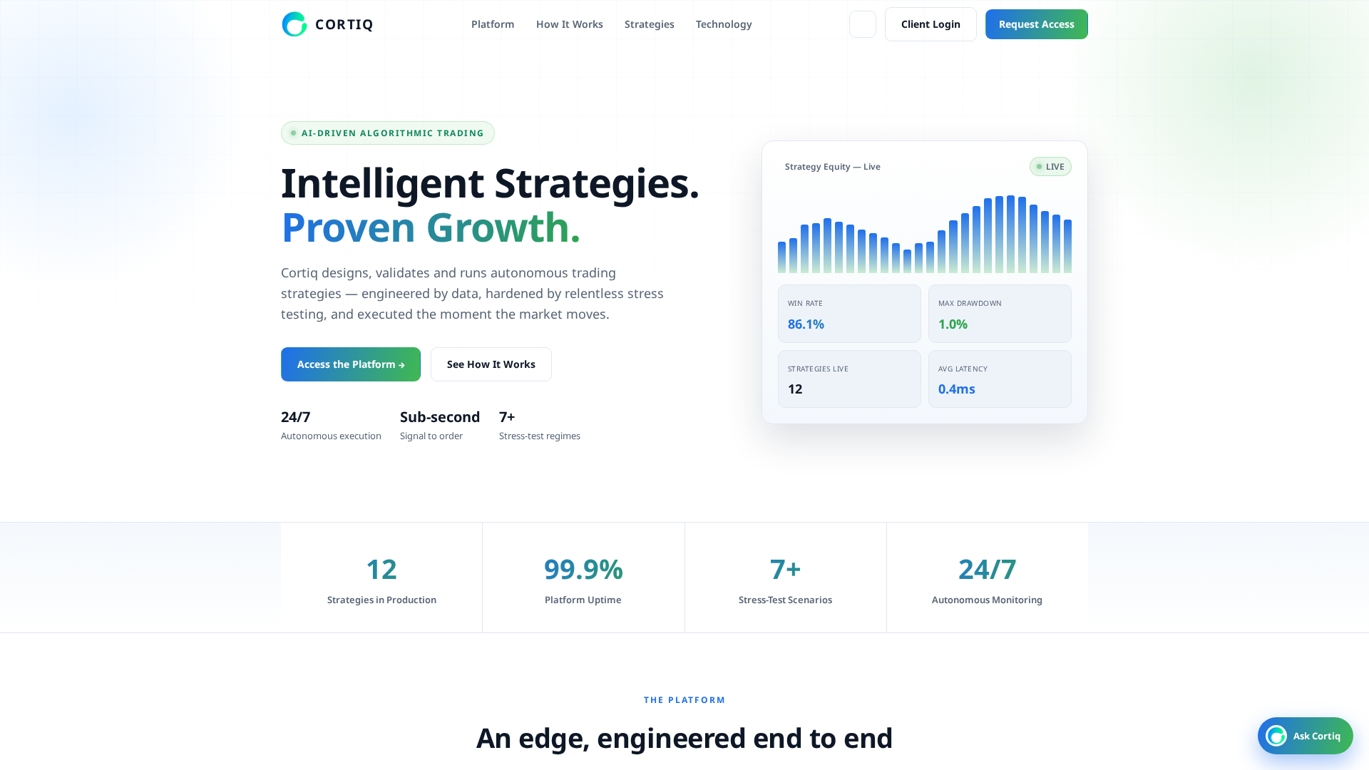 Screenshot of cortiq.capital