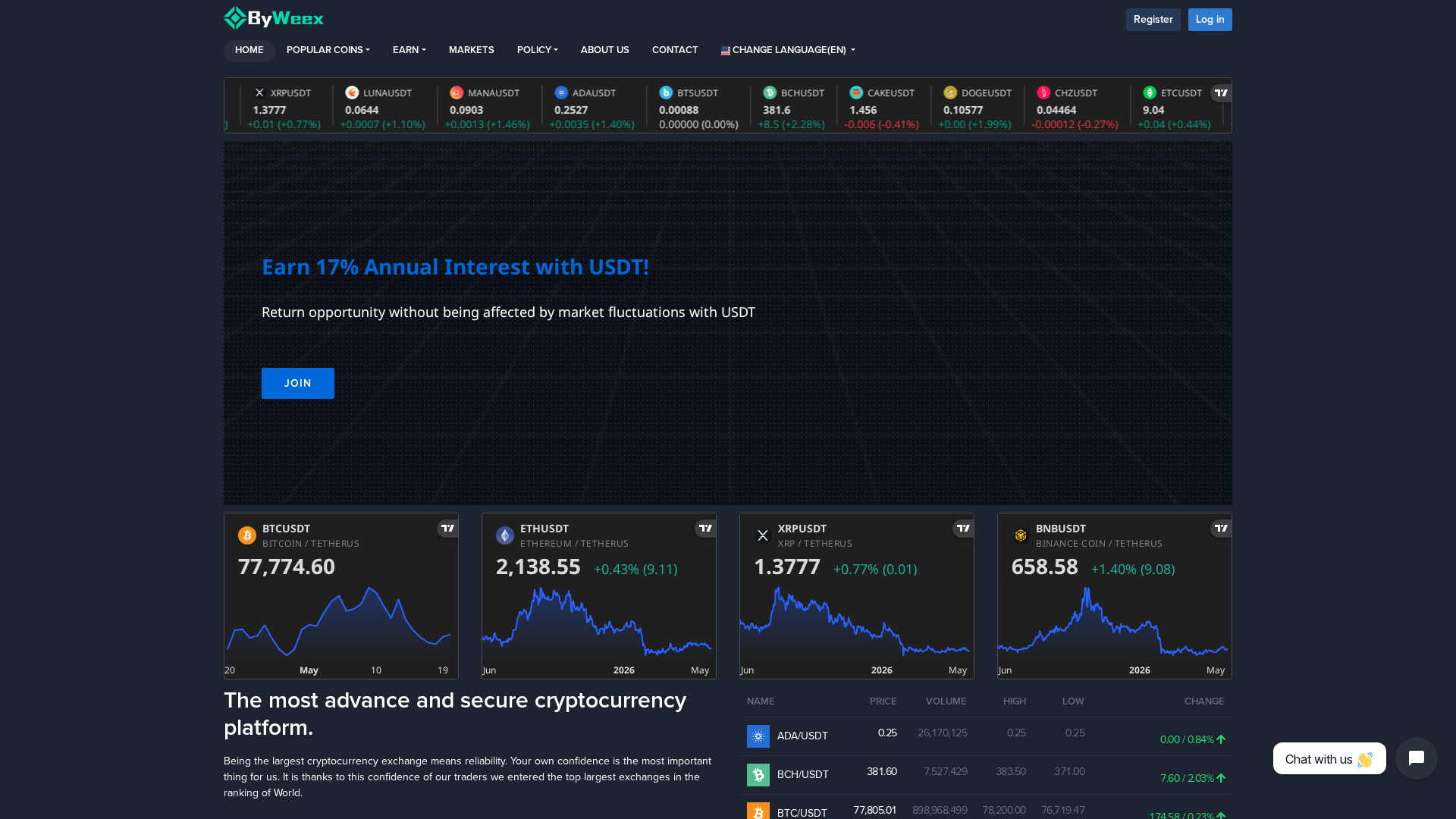 Screenshot of byweex.com