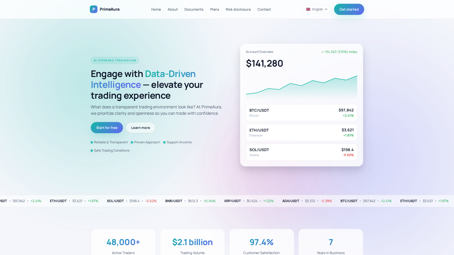 Screenshot of primeauraplatform.com
