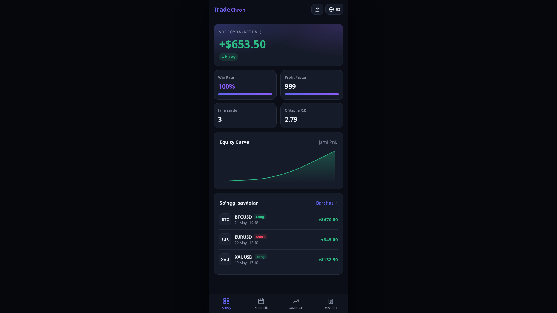 Screenshot of tradechron.duckdns.org