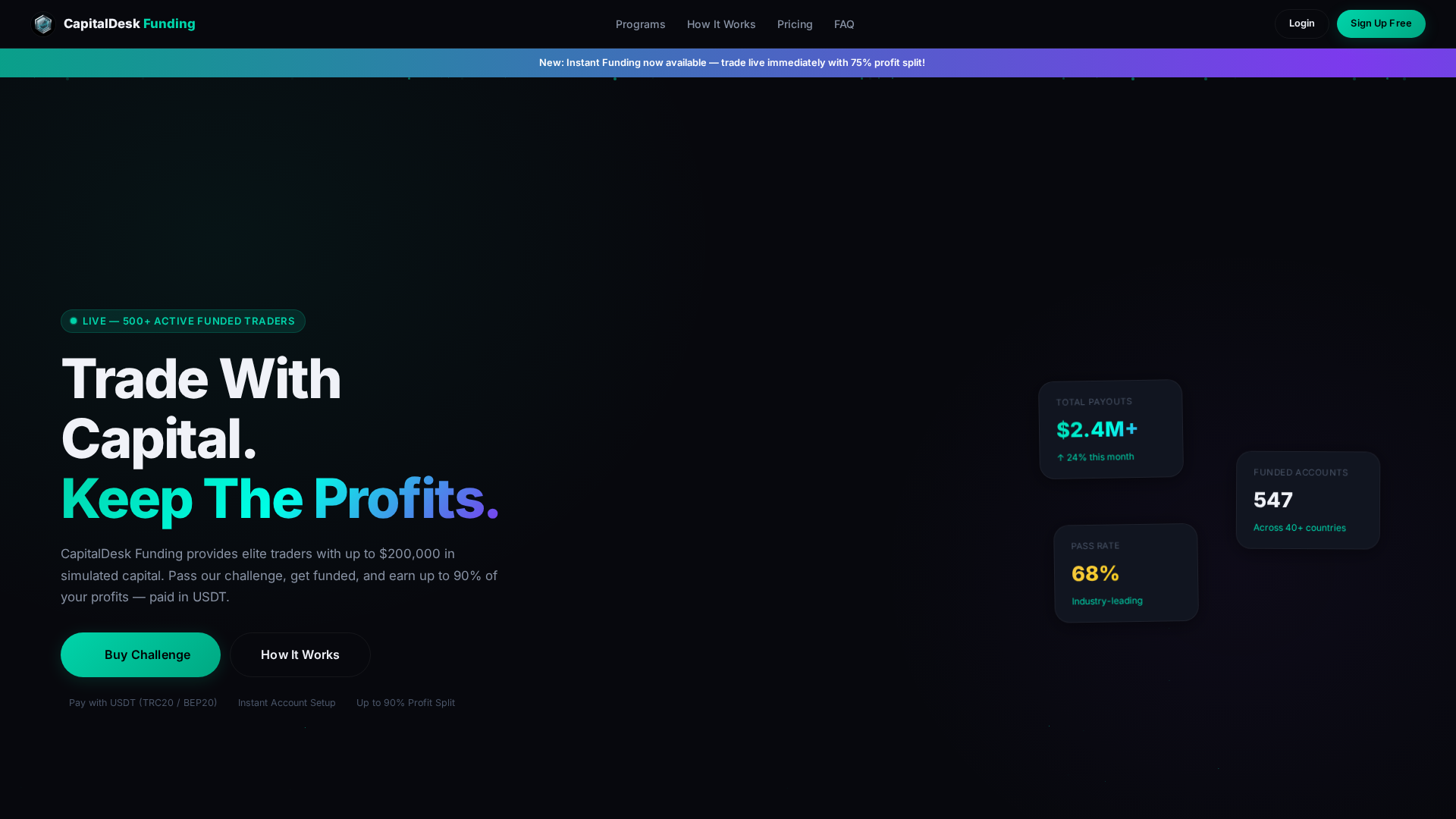 Screenshot of capitaldeskfunding.com