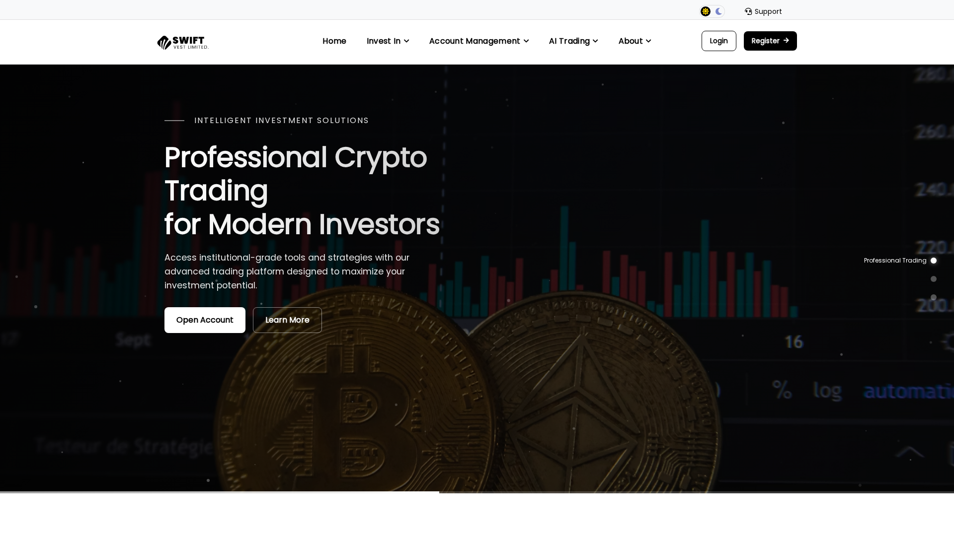 Screenshot of swiftvestsltd.com