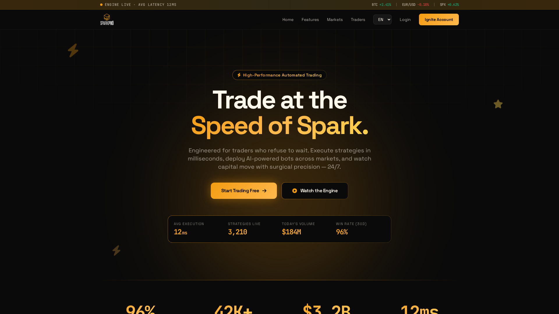 Screenshot of sparkproia.com