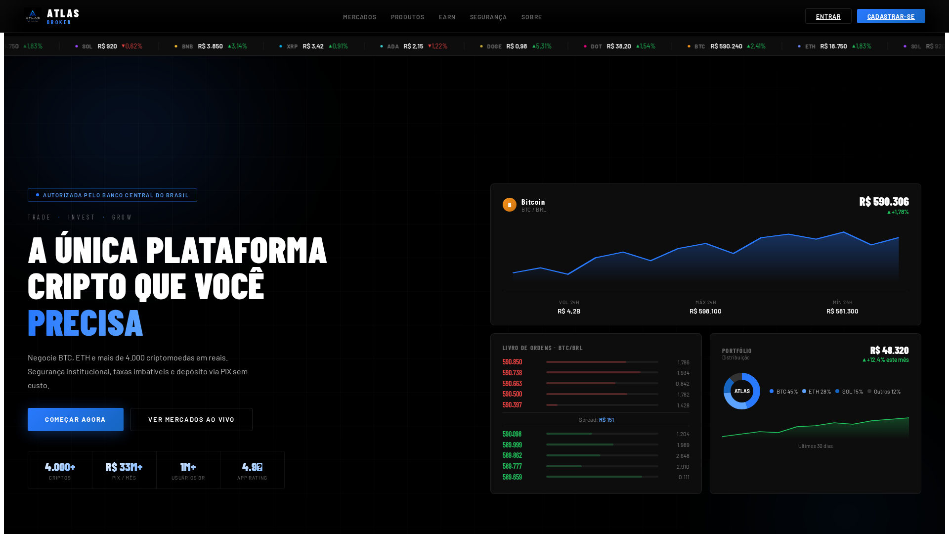 Screenshot of atlasfx.co