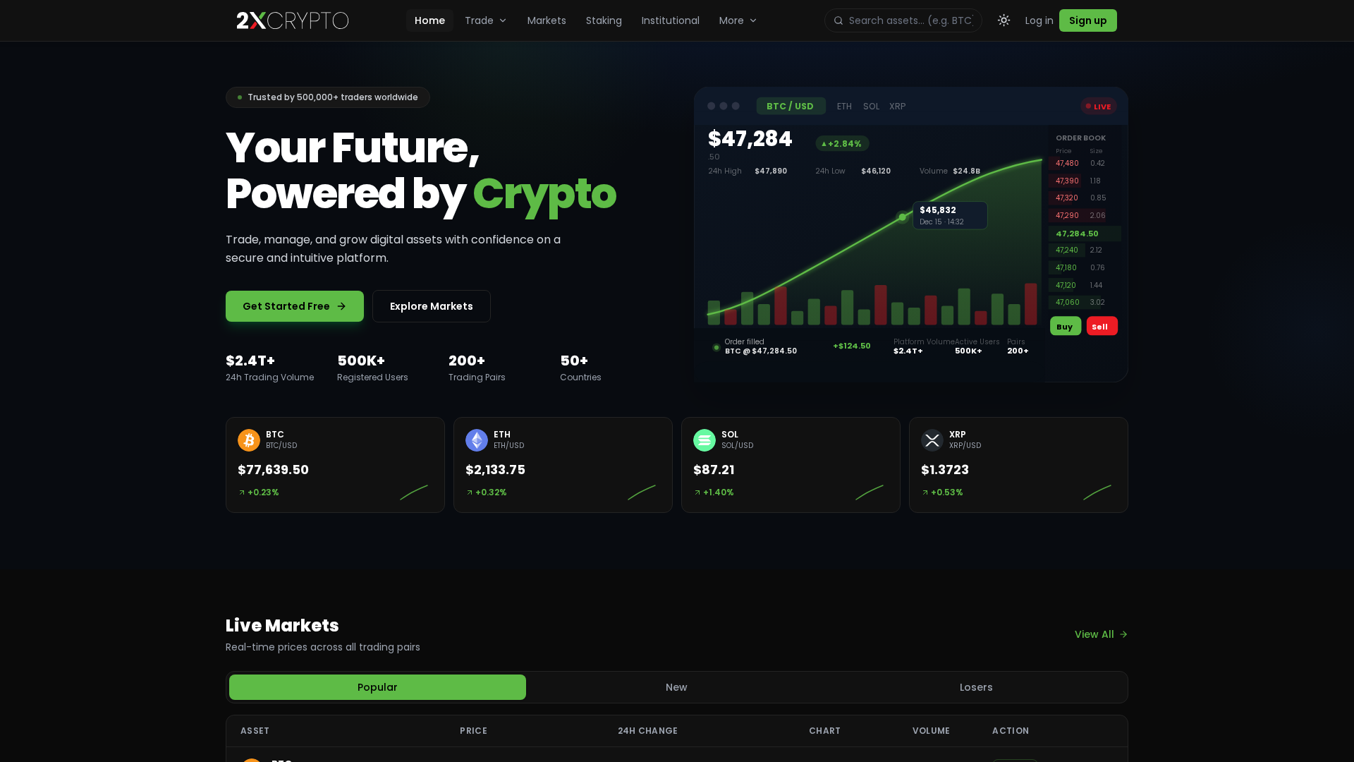 Screenshot of 2xcrypto.com