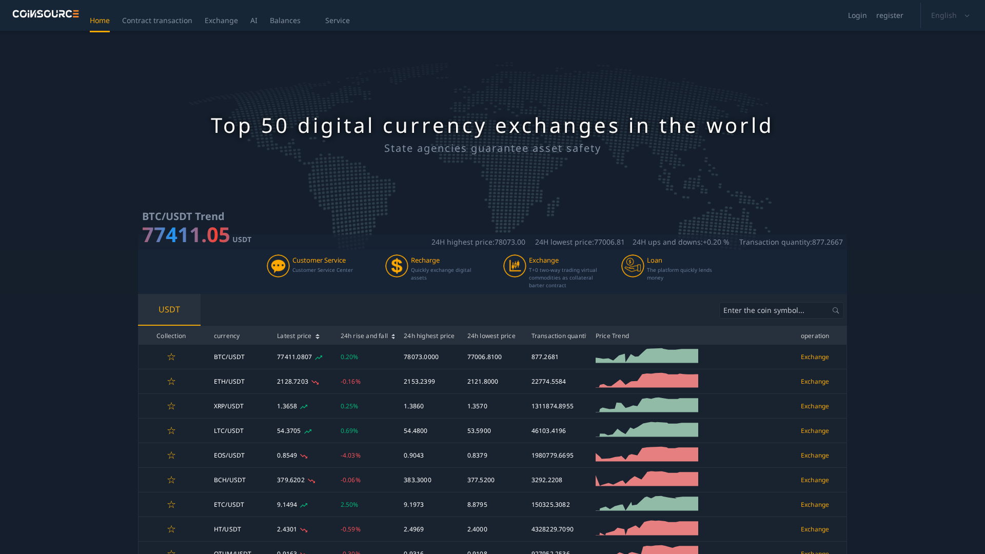 Screenshot of coinsourc.com