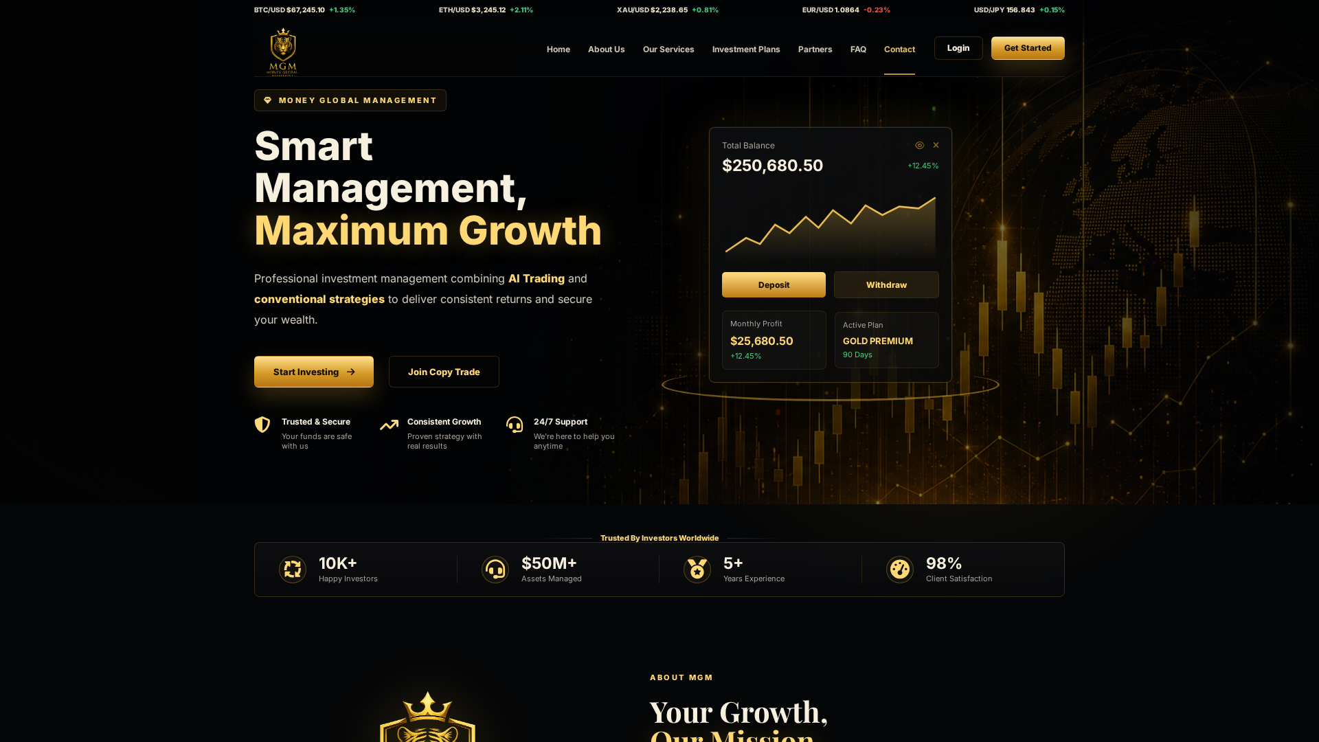 Screenshot of moneyglobal.vip