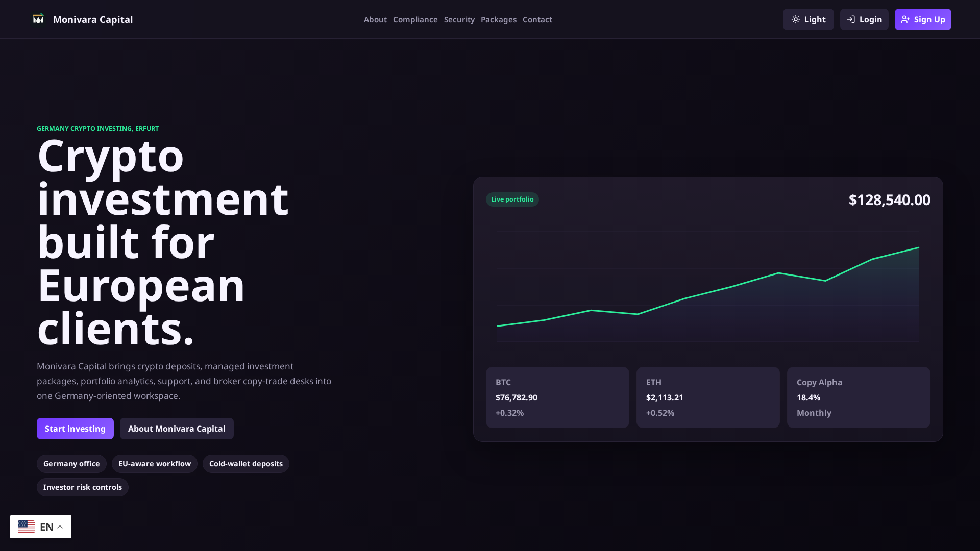 Screenshot of monivaracapital.com
