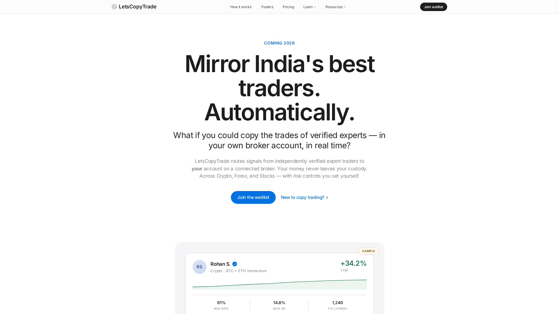 Screenshot of letscopytrade.com