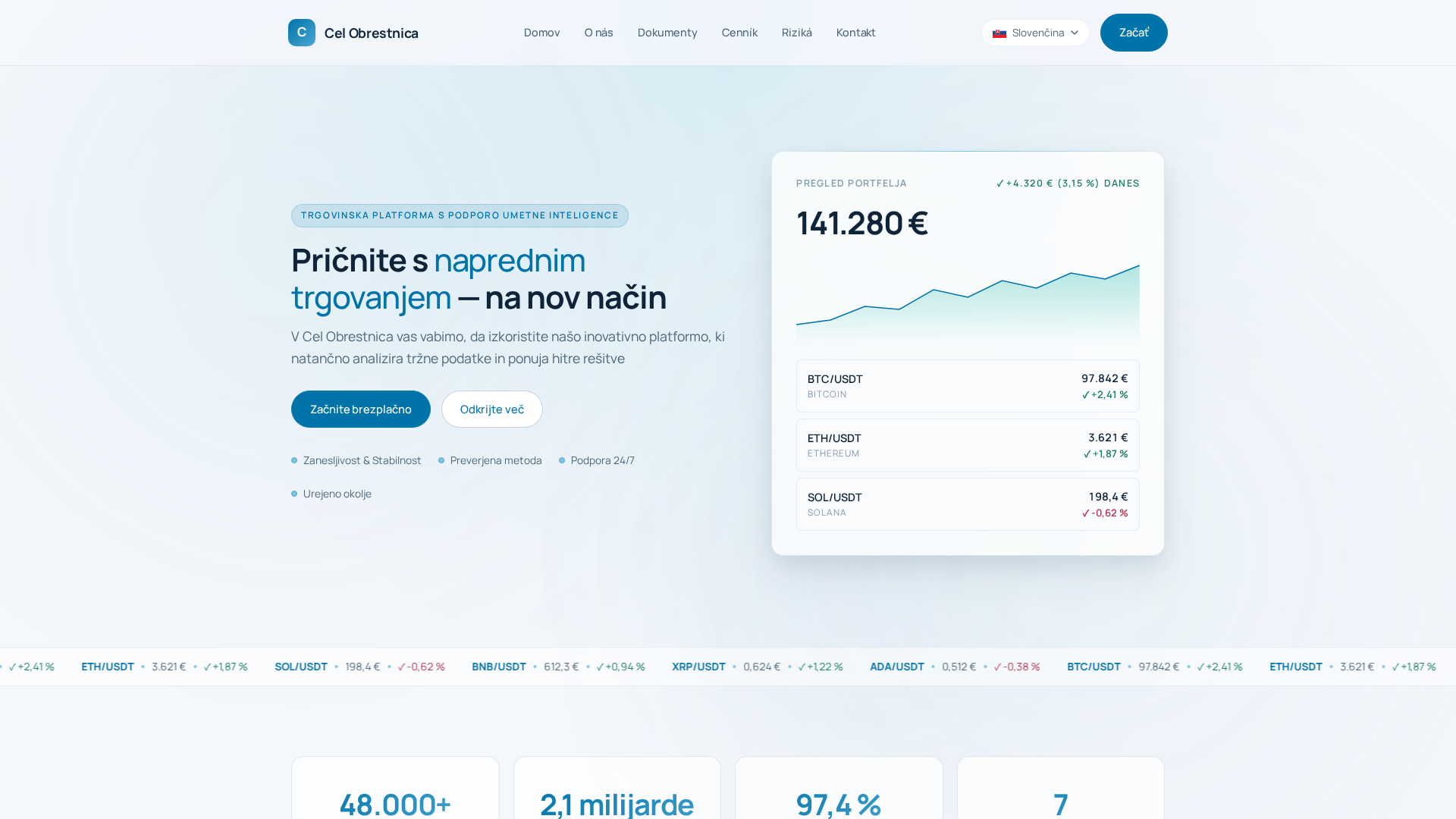 Screenshot of cel-obrestnica.pro
