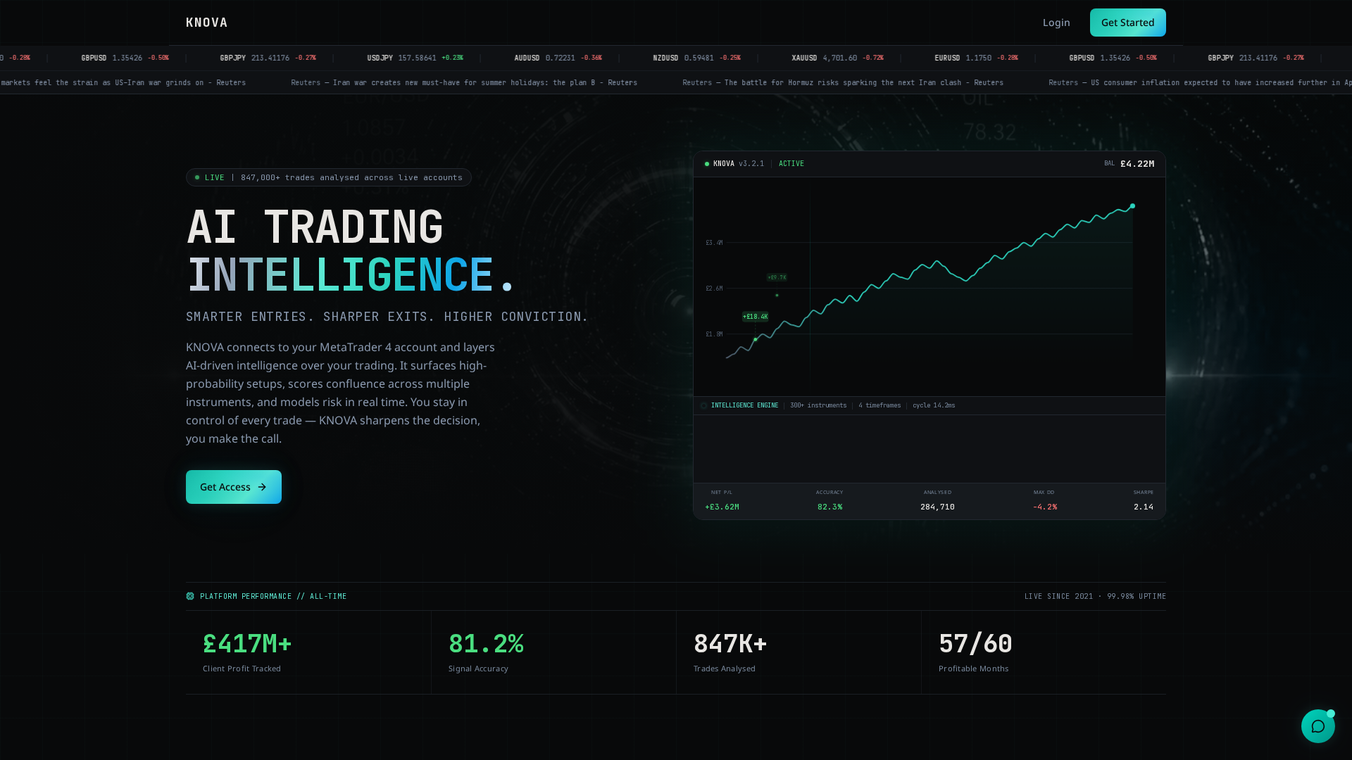 Screenshot of knova-intelligence.io